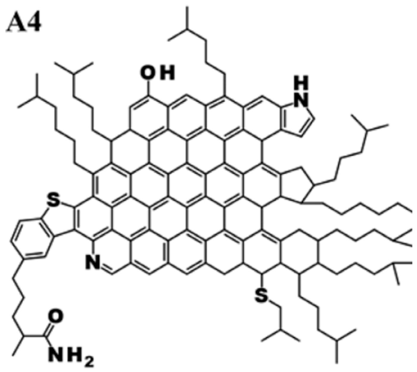 Processes 13 03255 g002