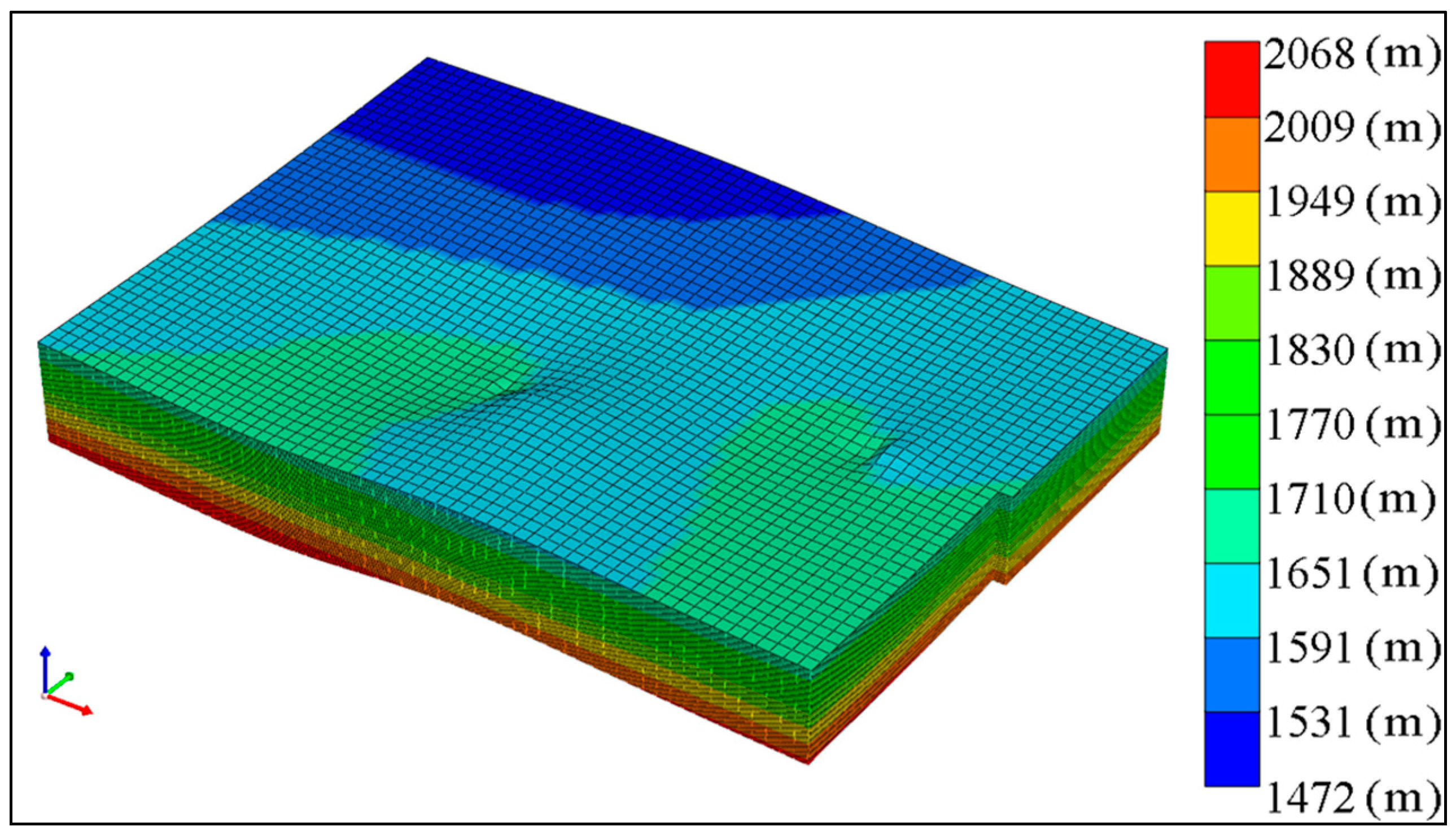 Processes 13 03258 g006