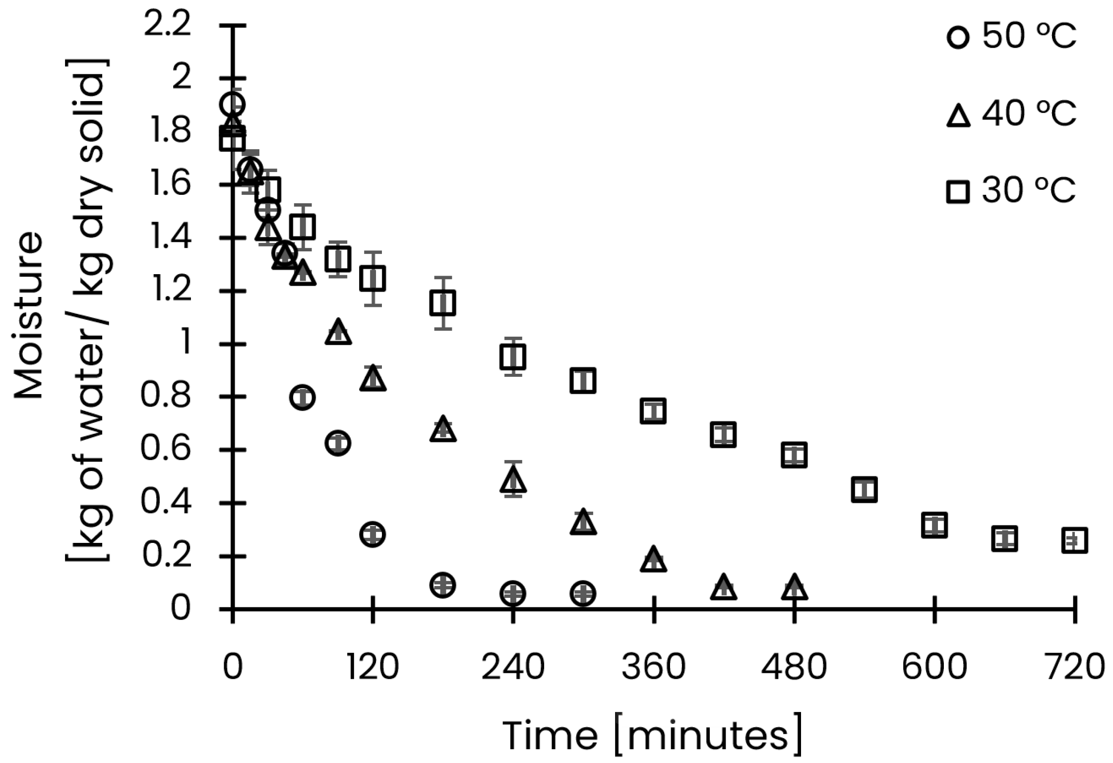 Processes 13 03259 g001