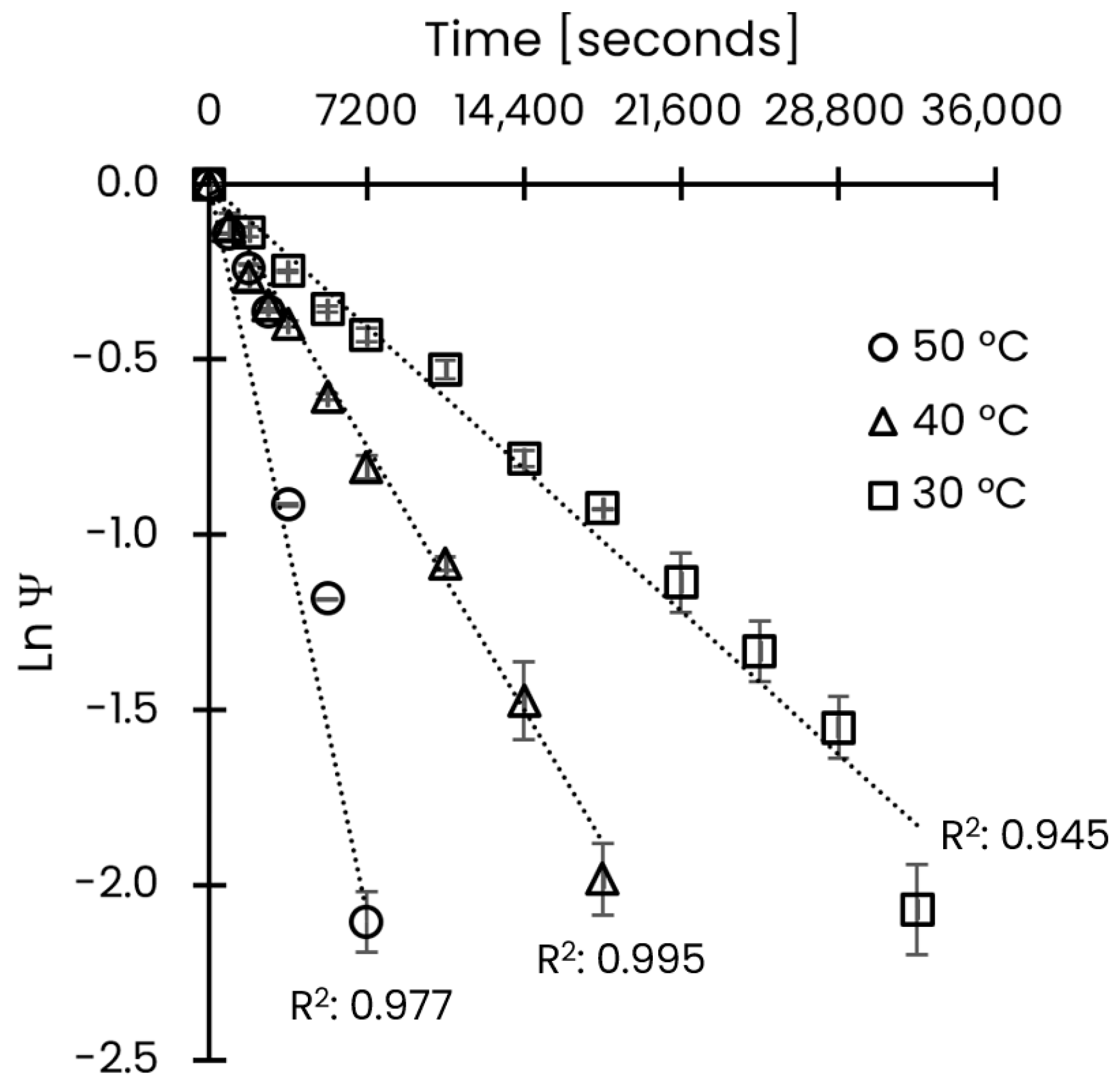 Processes 13 03259 g003