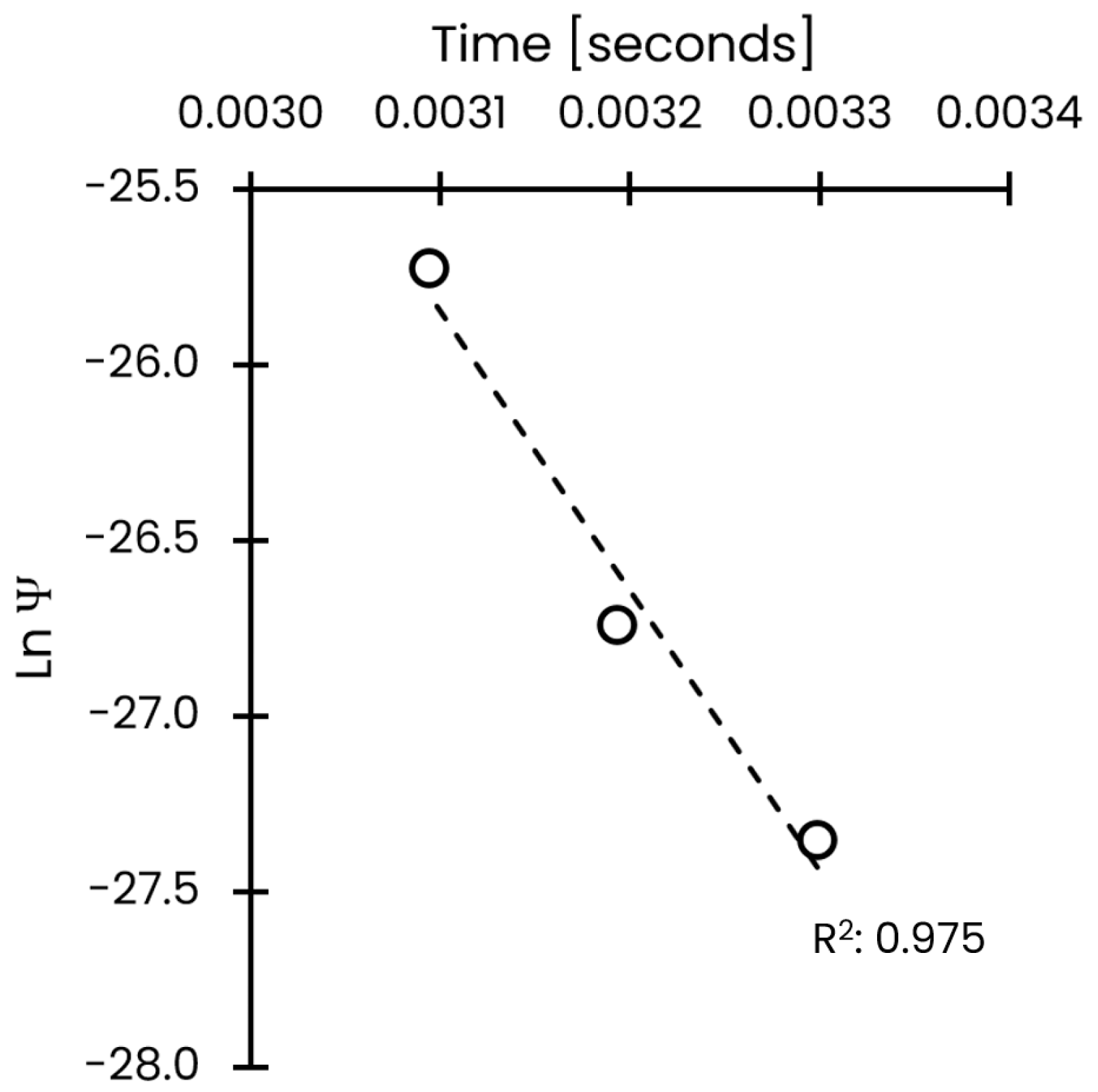 Processes 13 03259 g004