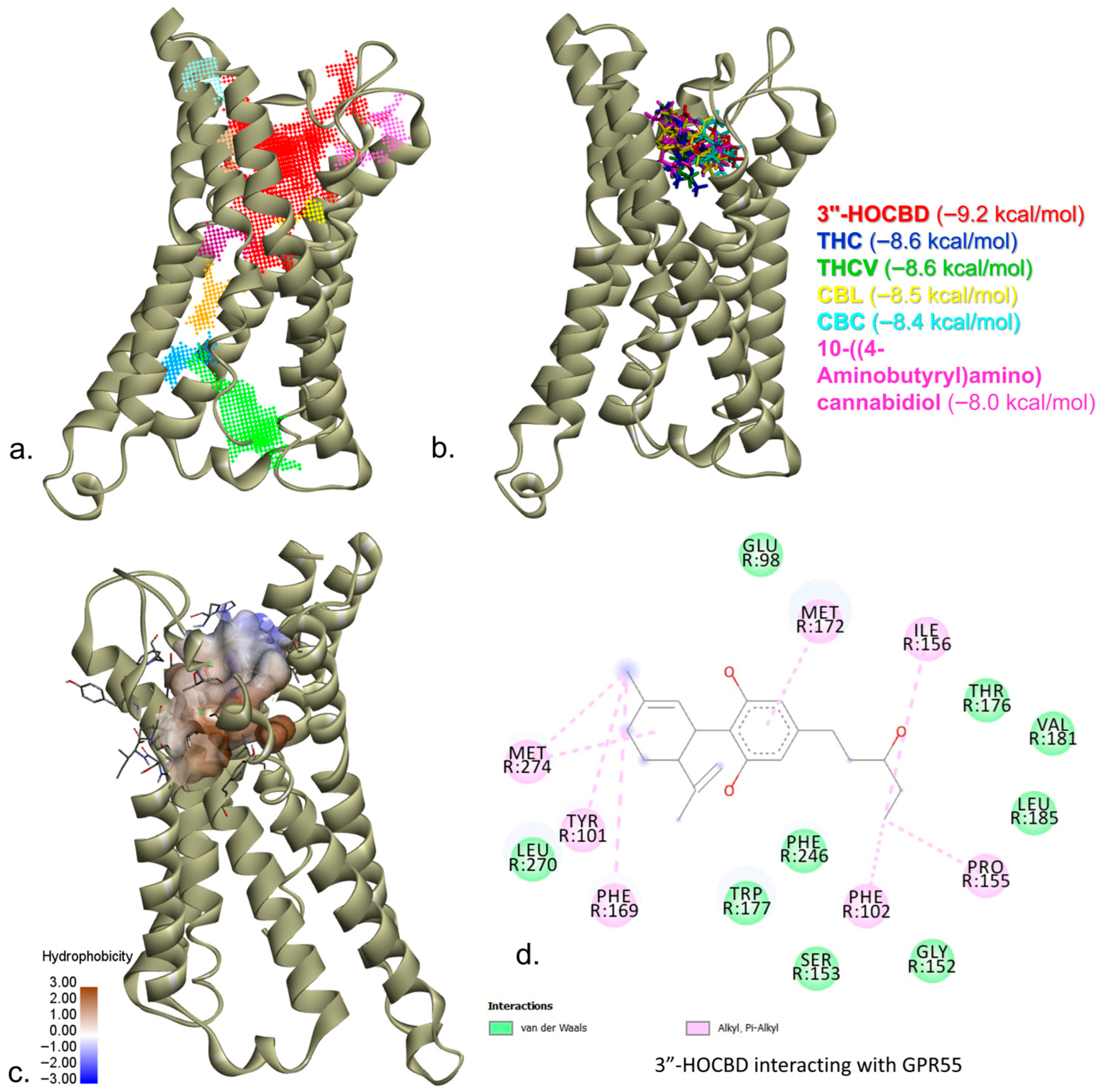 Processes 13 03261 g001
