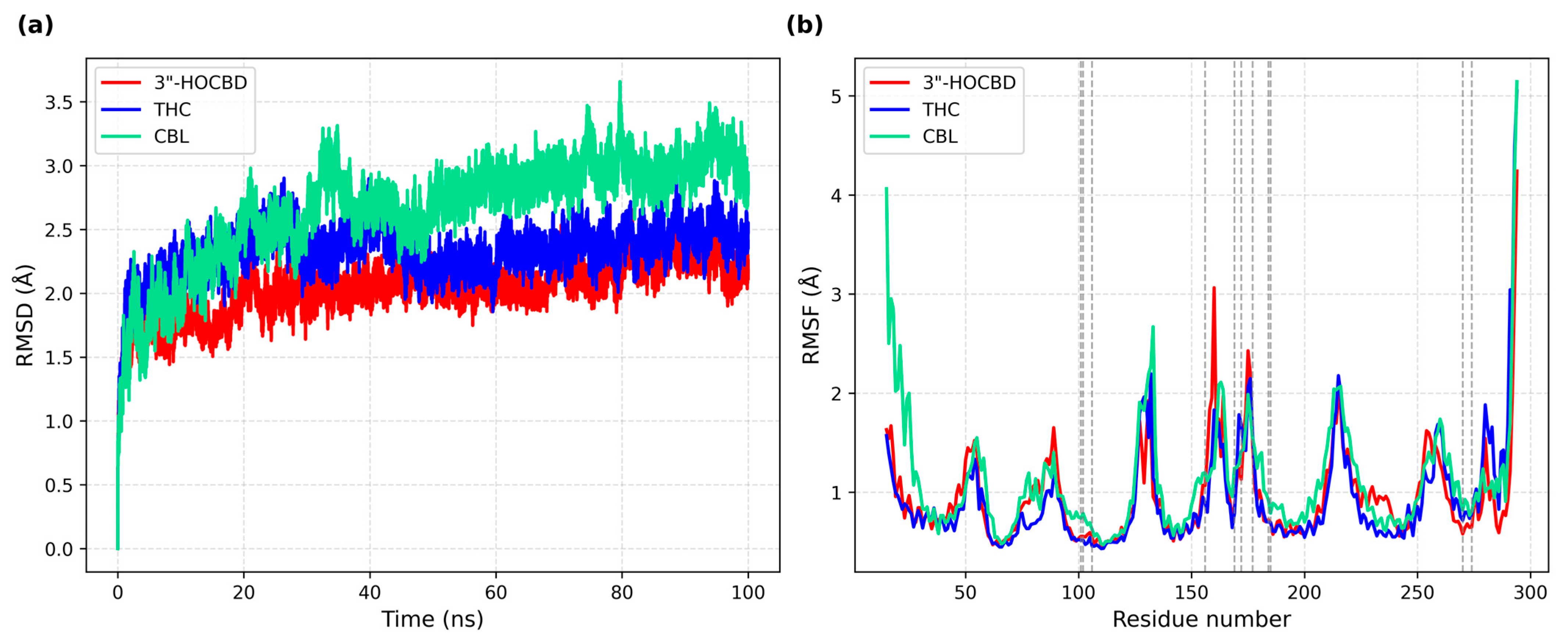 Processes 13 03261 g002
