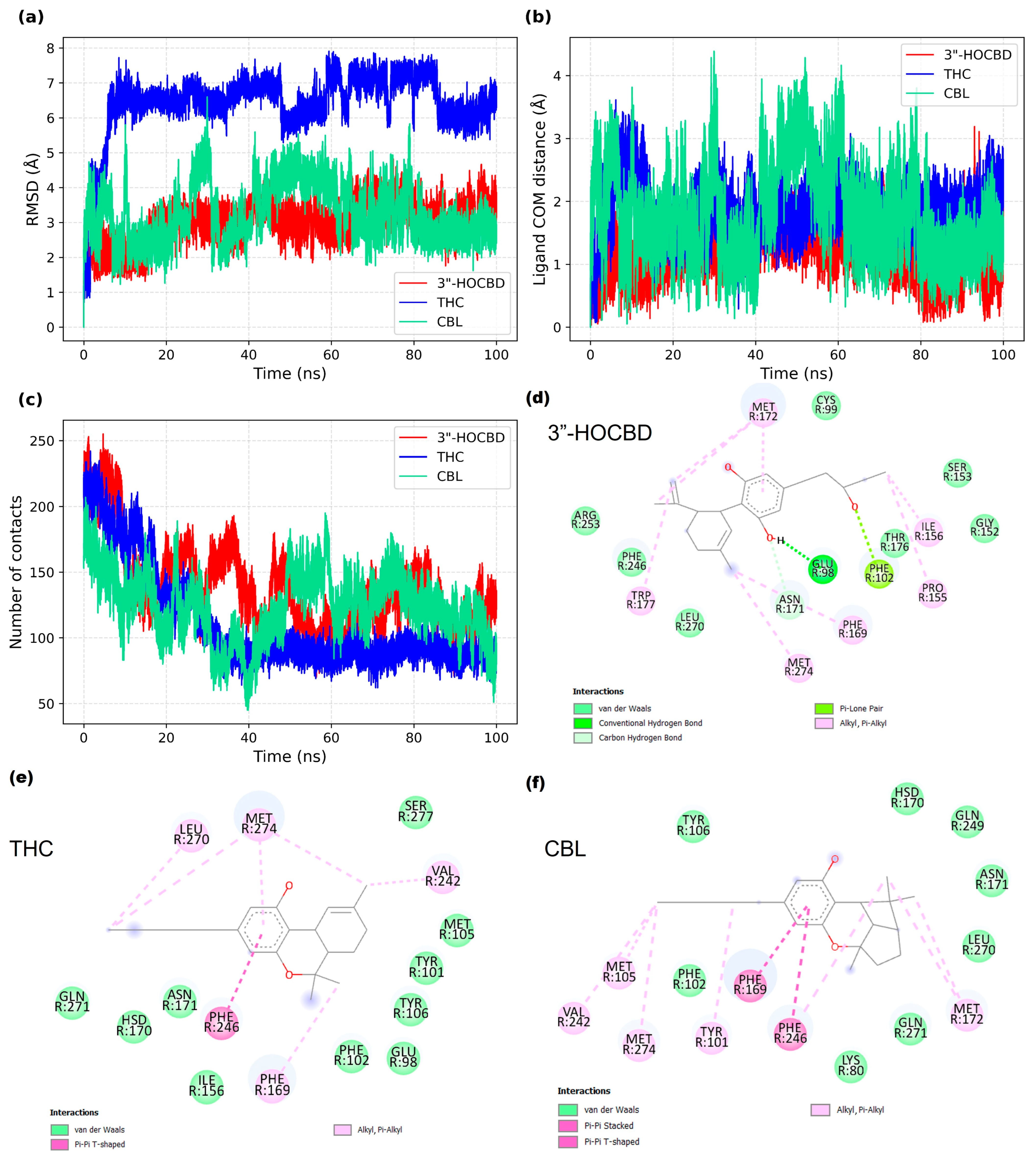 Processes 13 03261 g004