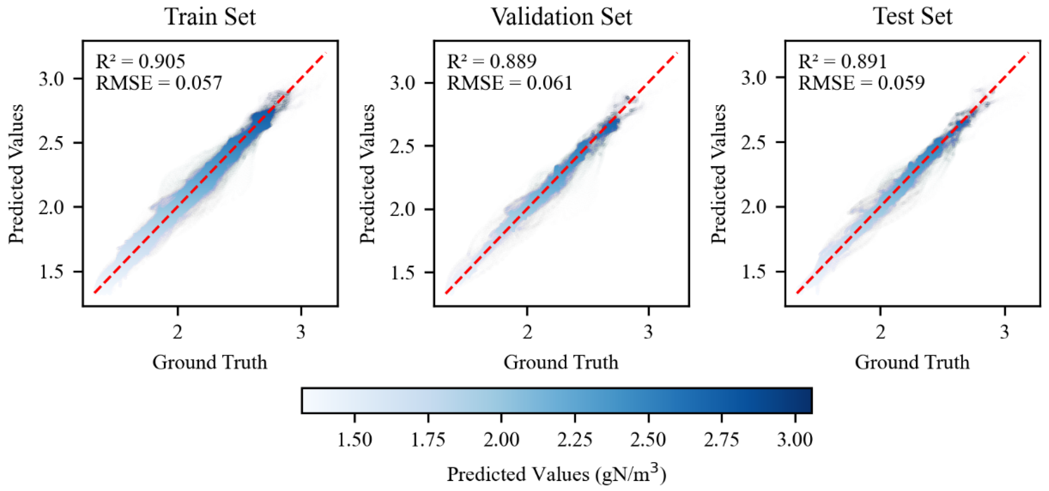 Processes 13 03262 g008