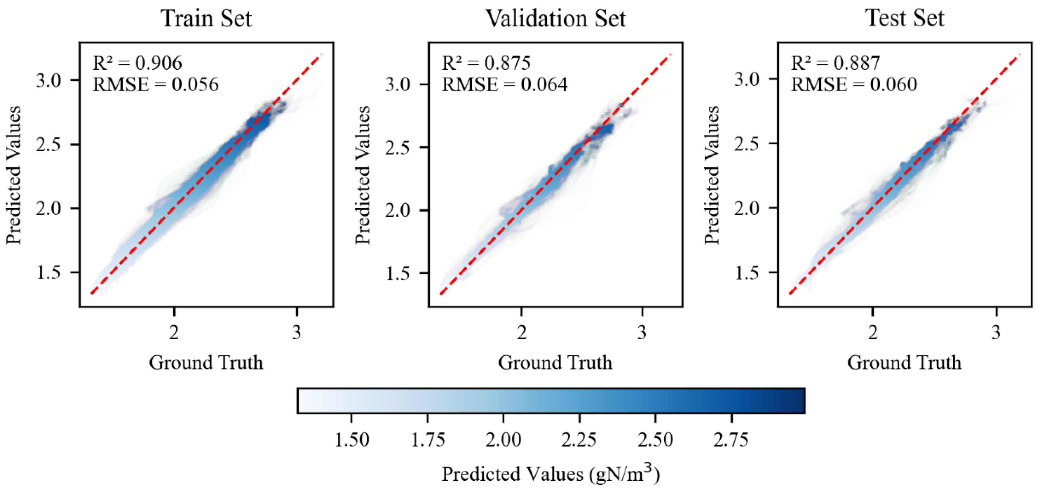 Processes 13 03262 g009