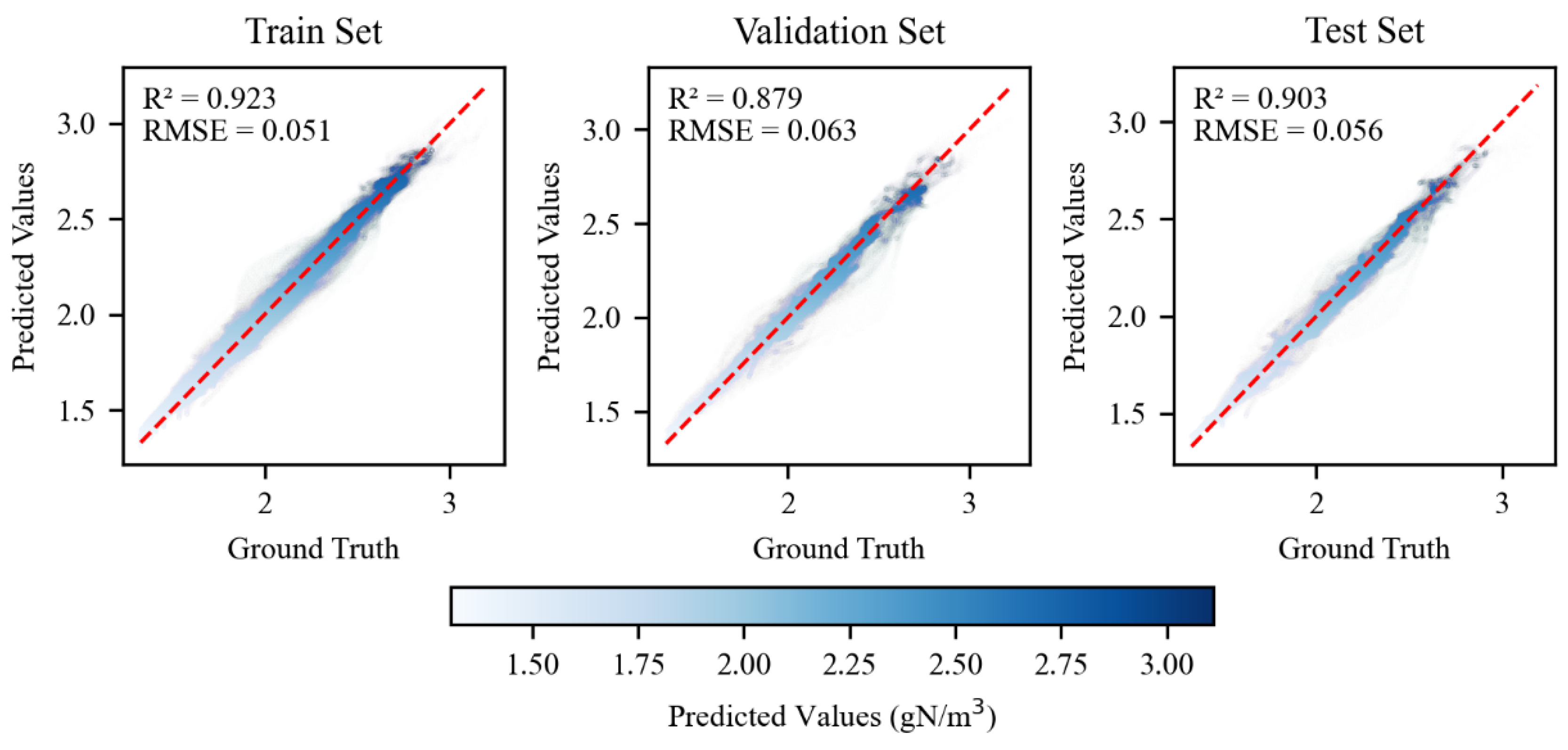 Processes 13 03262 g010