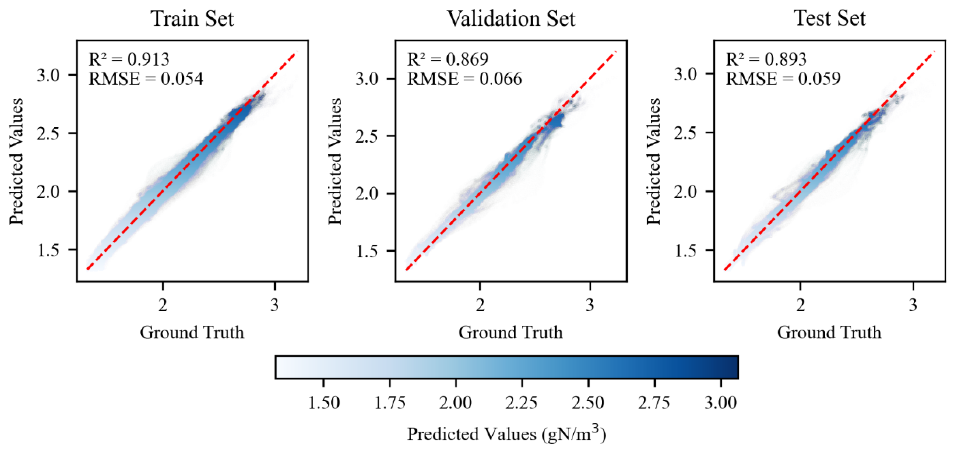 Processes 13 03262 g011