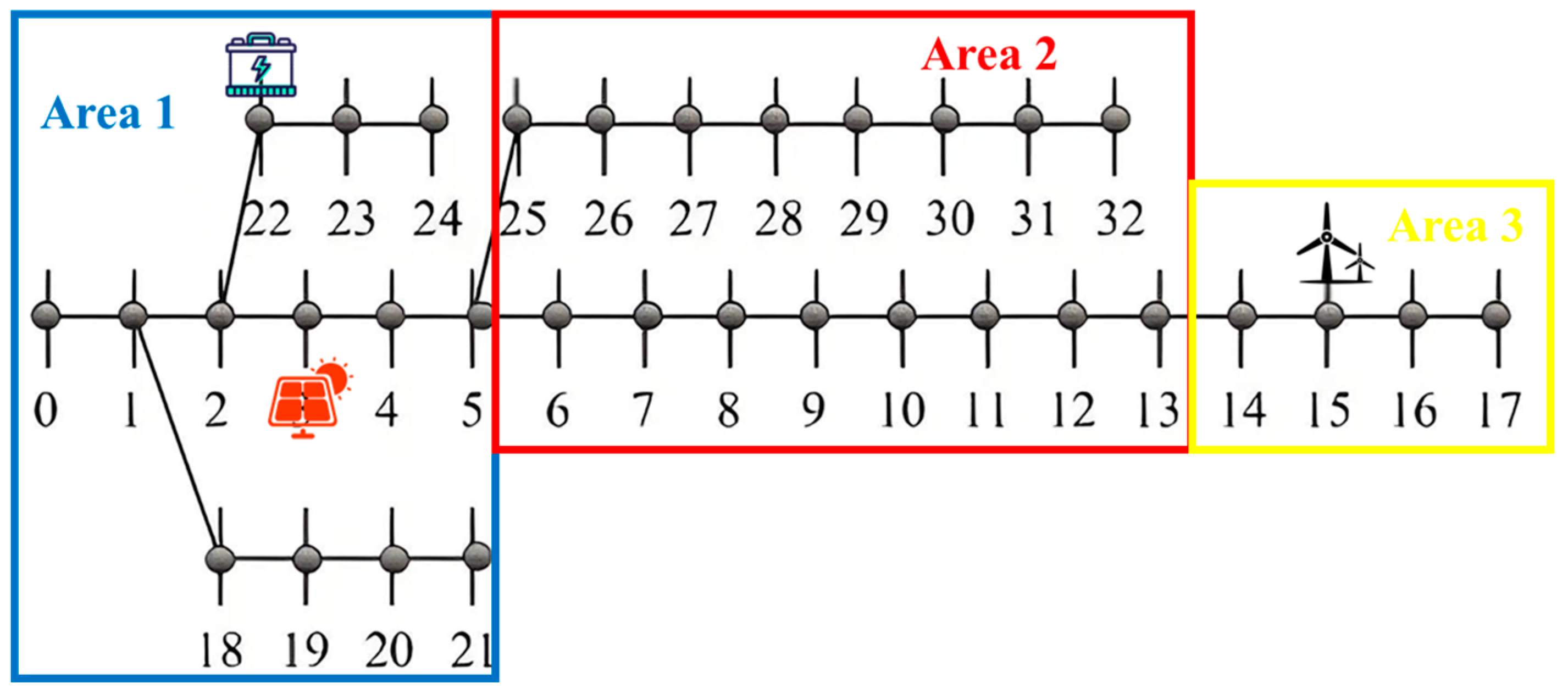 Processes 13 03268 g004