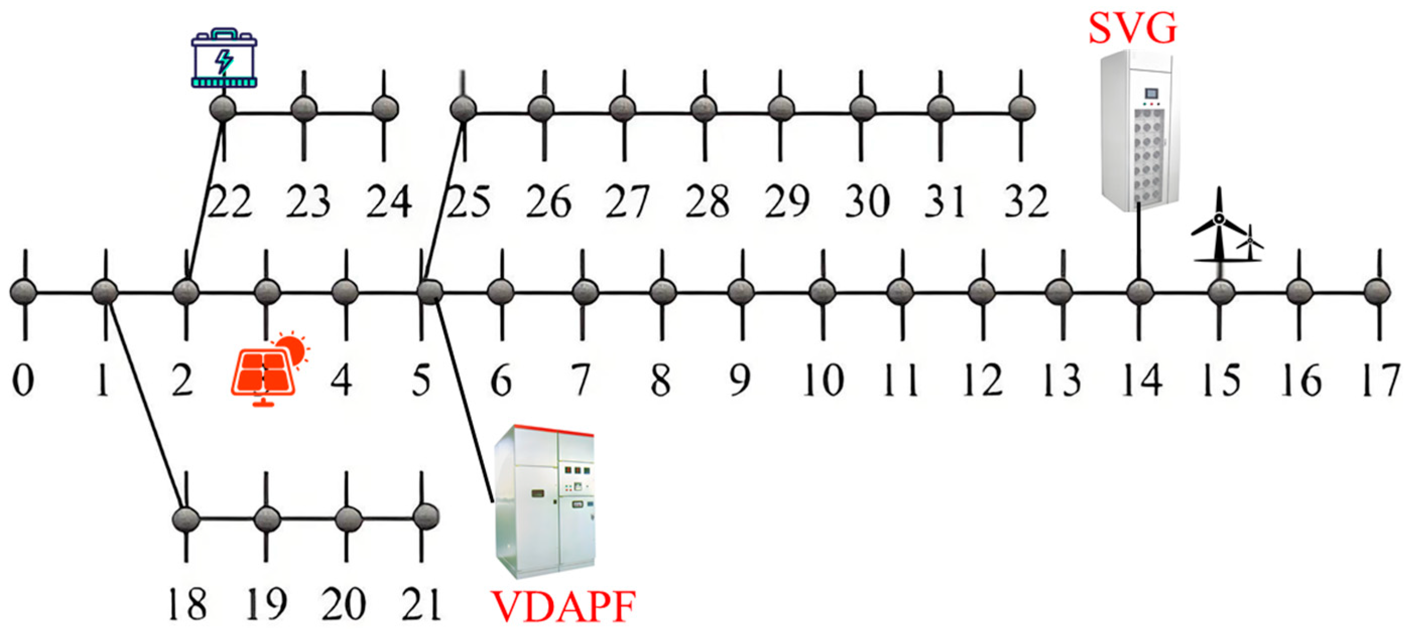 Processes 13 03268 g005