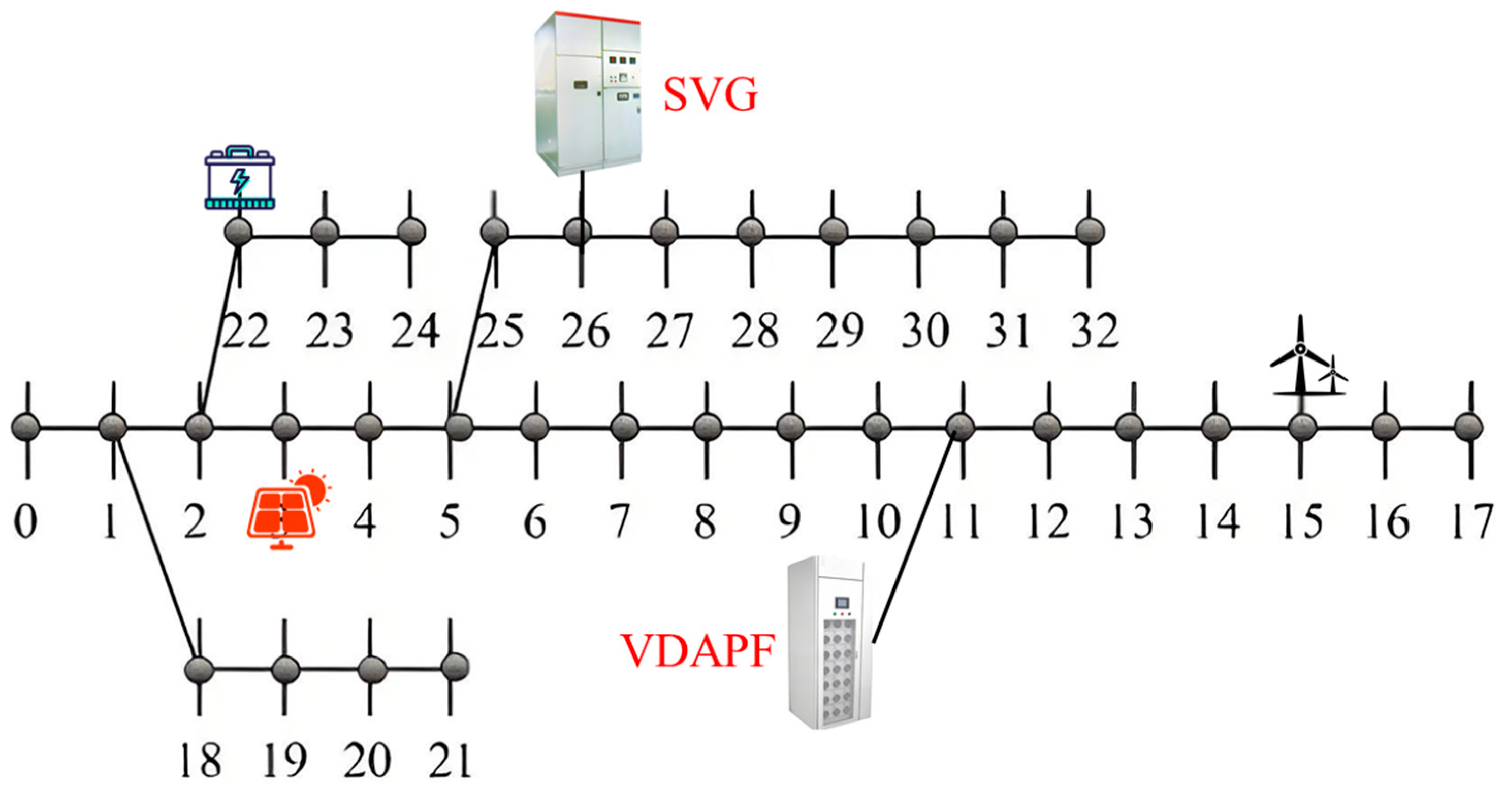 Processes 13 03268 g006