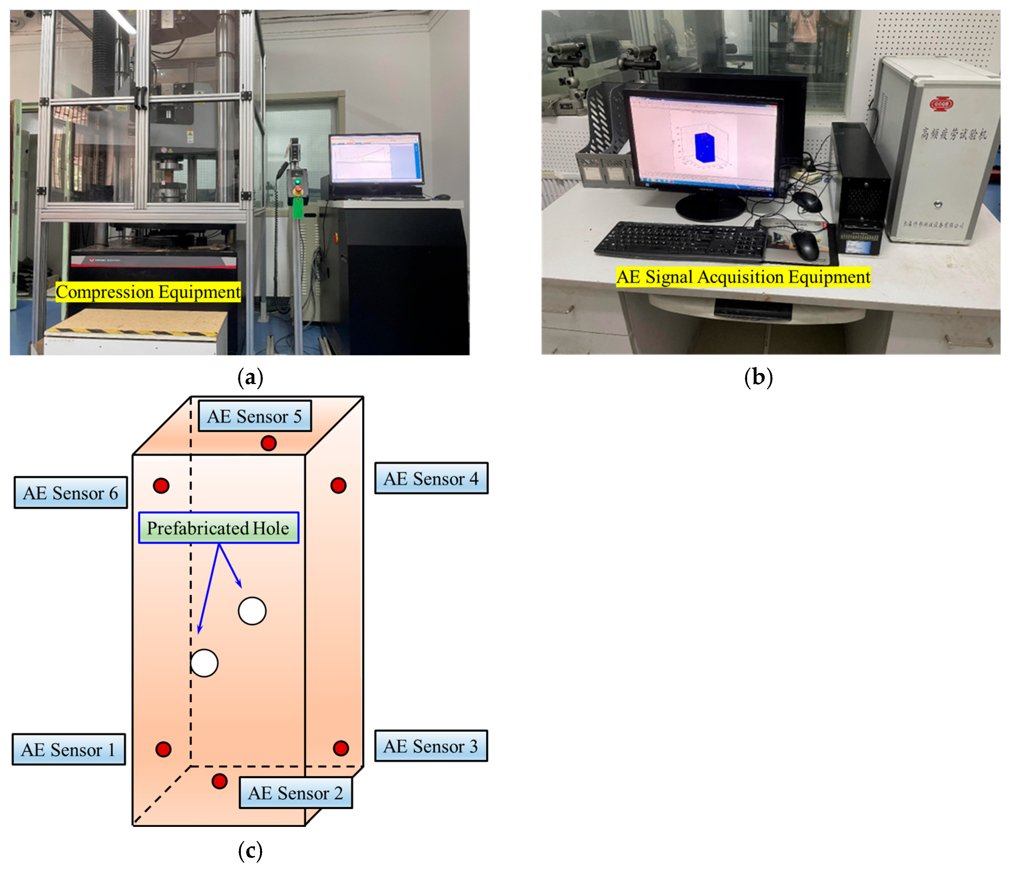 Processes 13 03270 g001