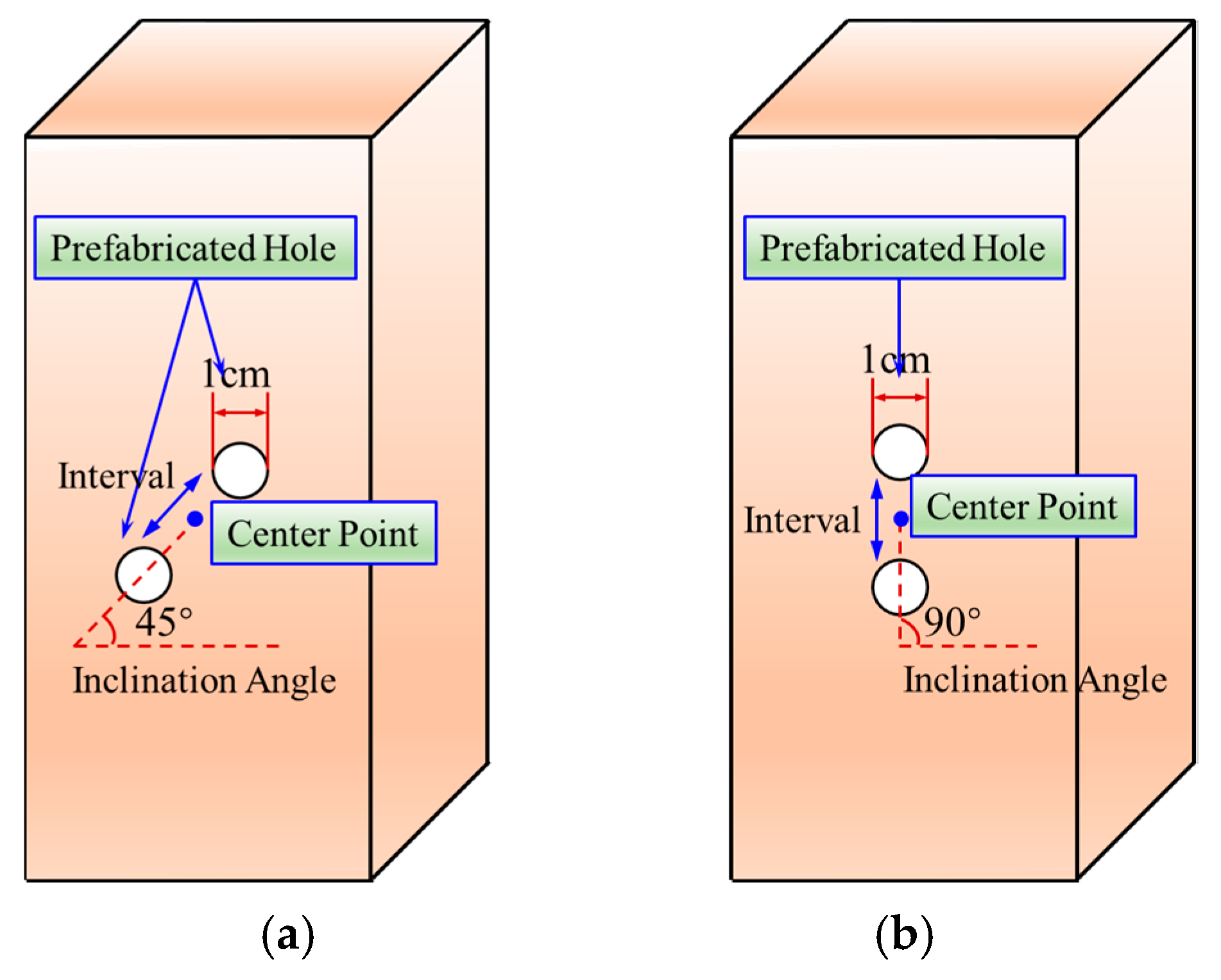 Processes 13 03270 g002