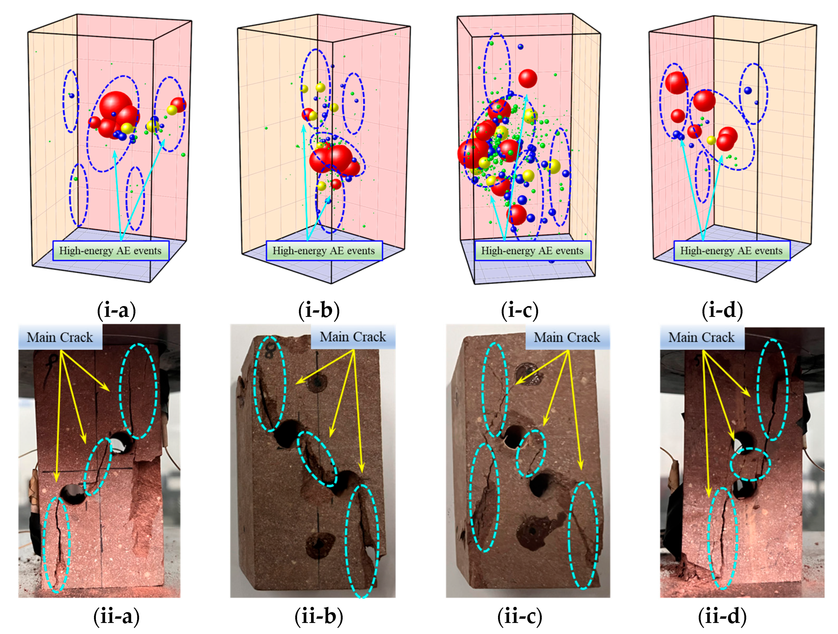 Processes 13 03270 g005