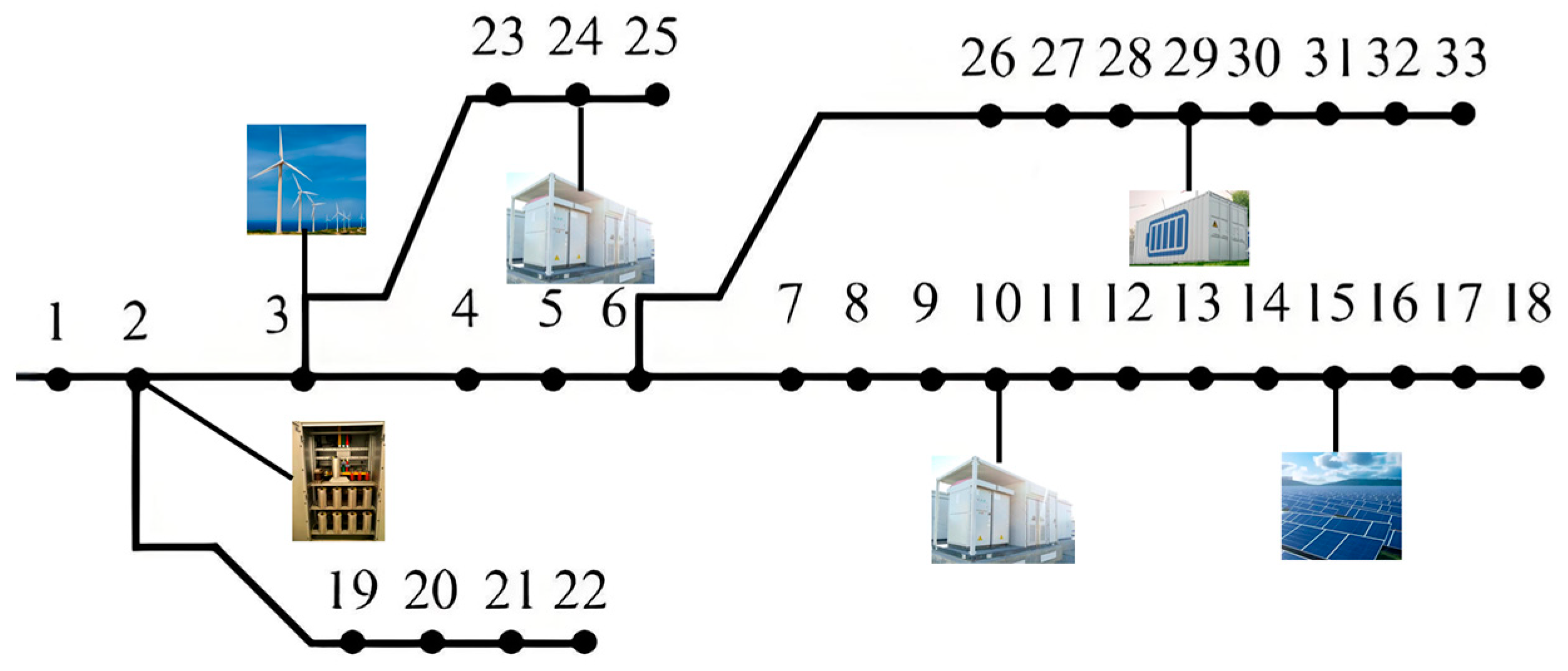 Processes 13 03271 g002