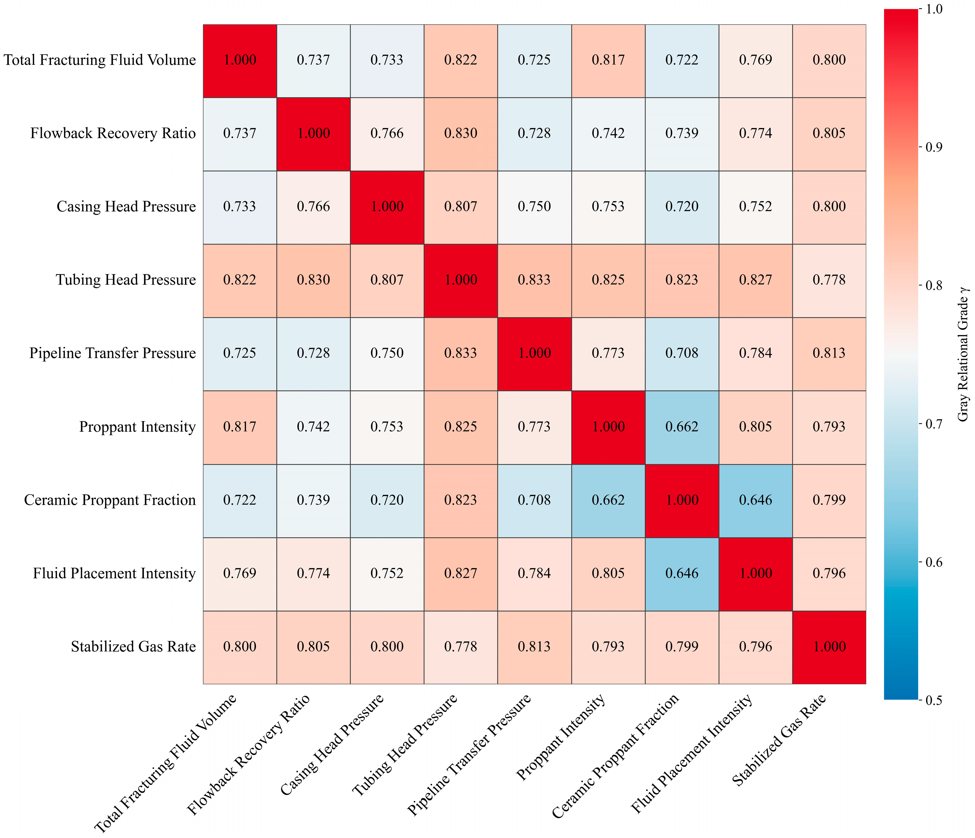 Processes 13 03279 g002