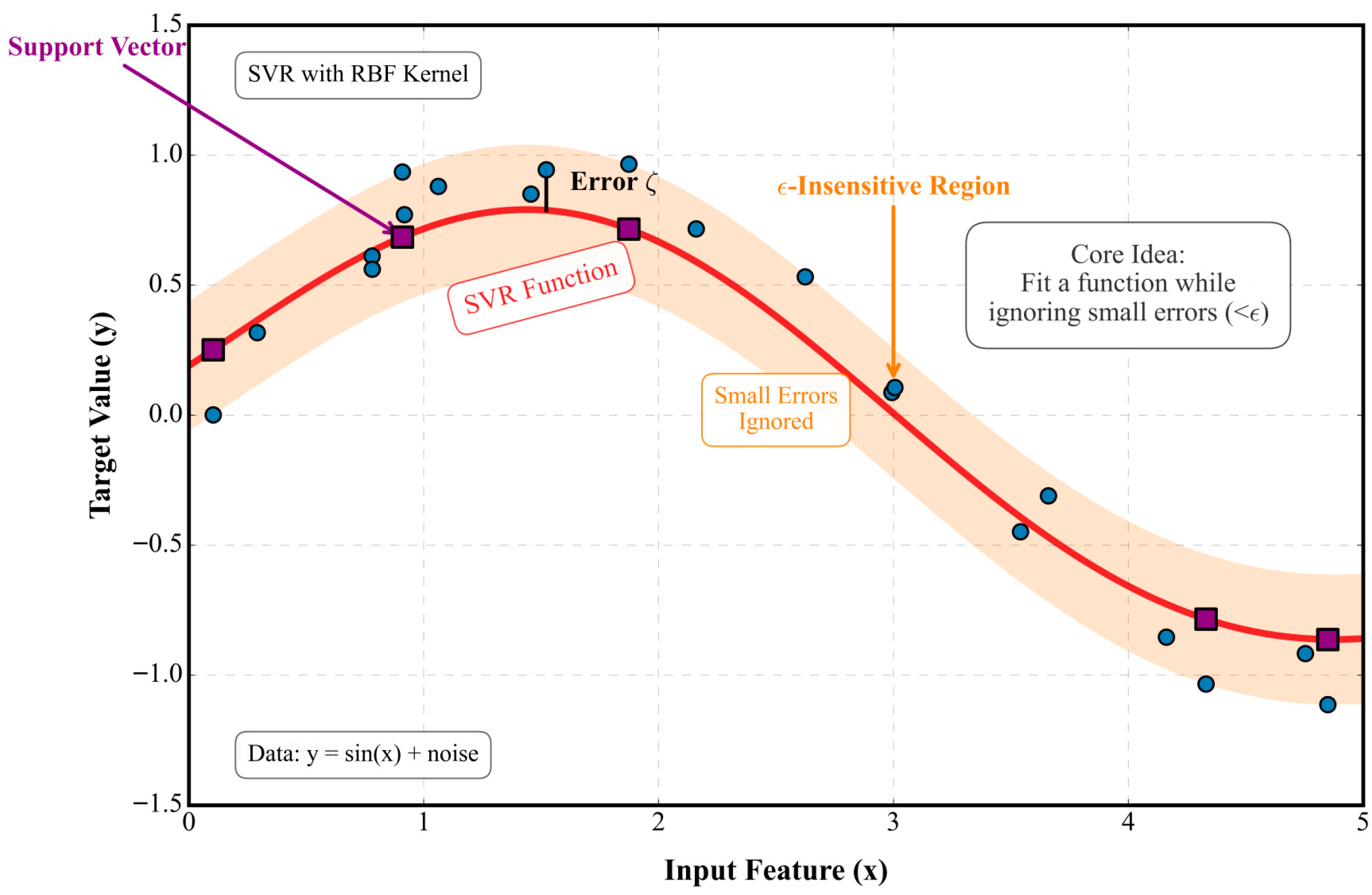 Processes 13 03279 g004