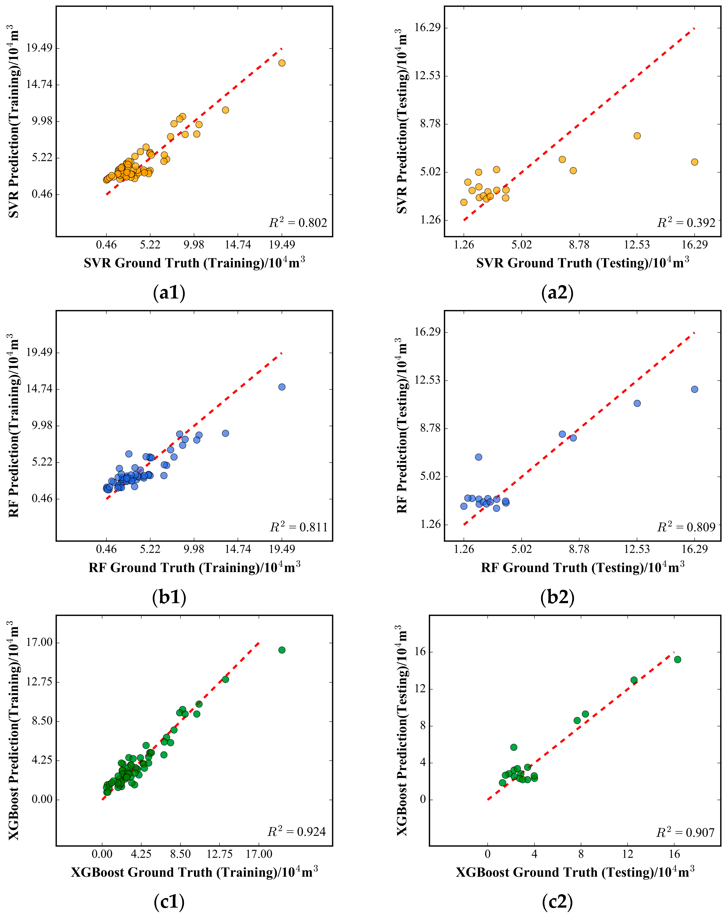 Processes 13 03279 g008