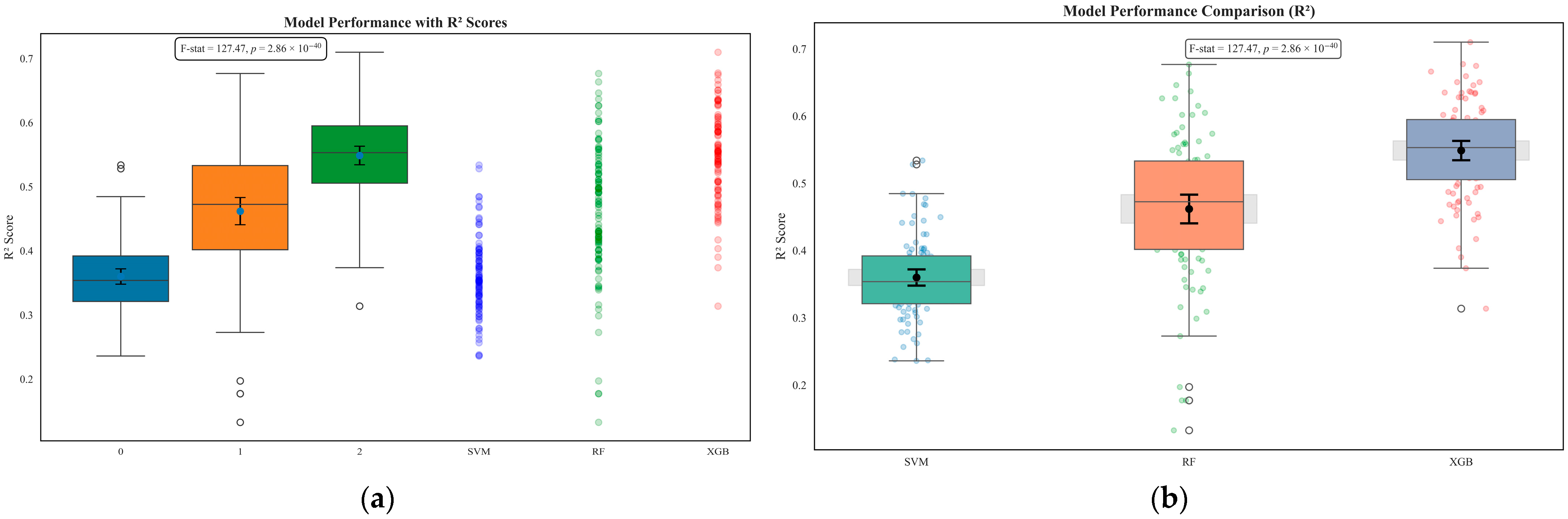 Processes 13 03279 g011