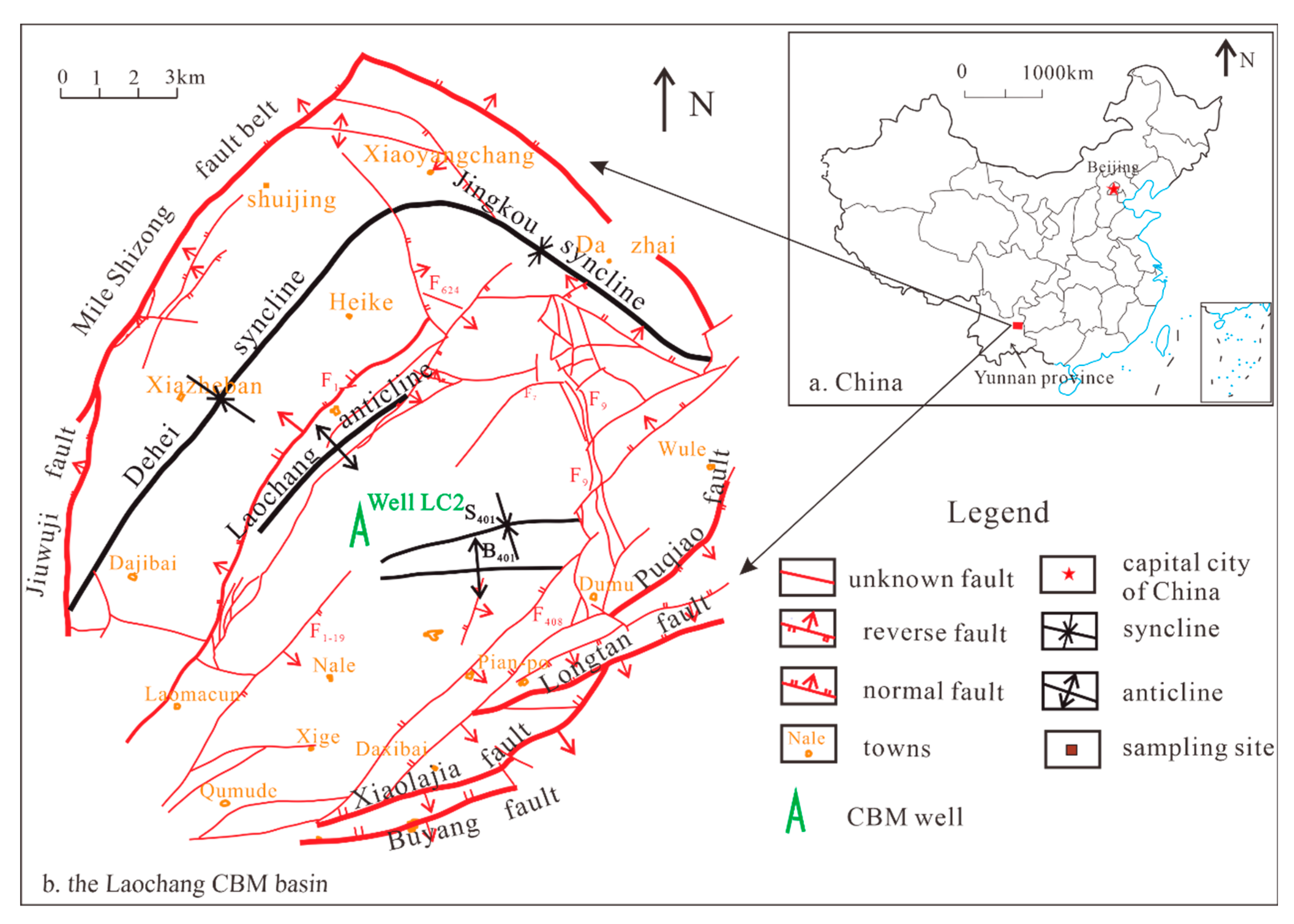 Processes 13 03280 g007