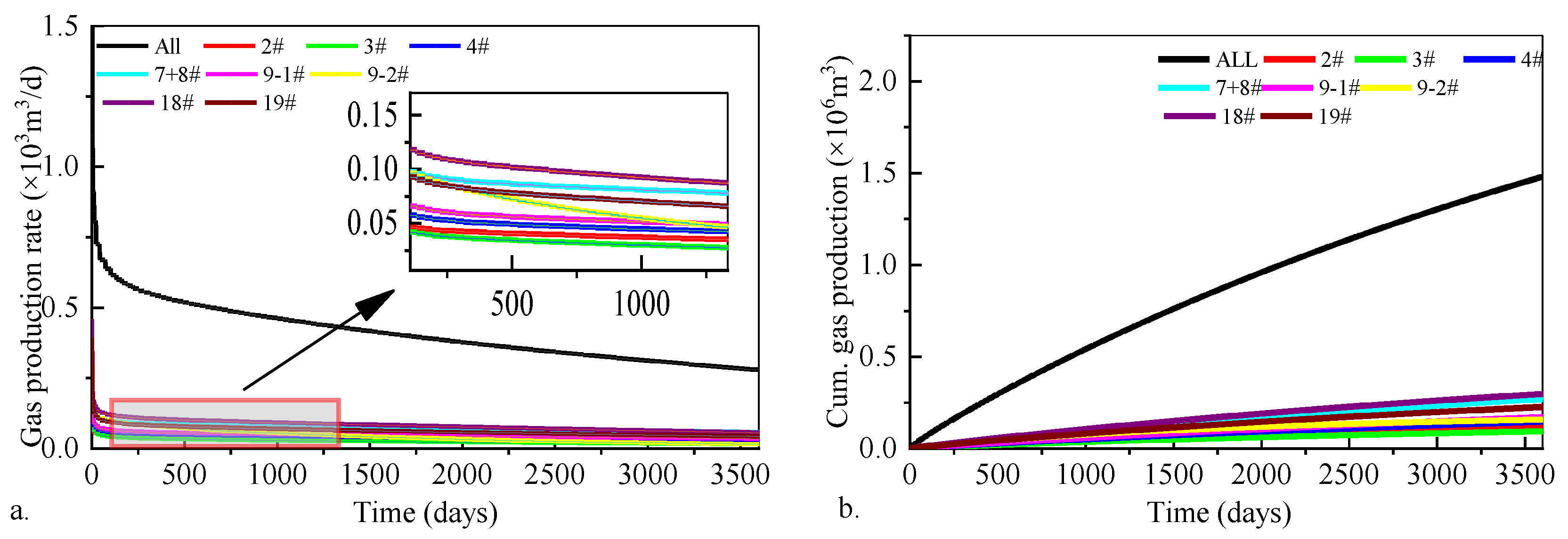Processes 13 03280 g017