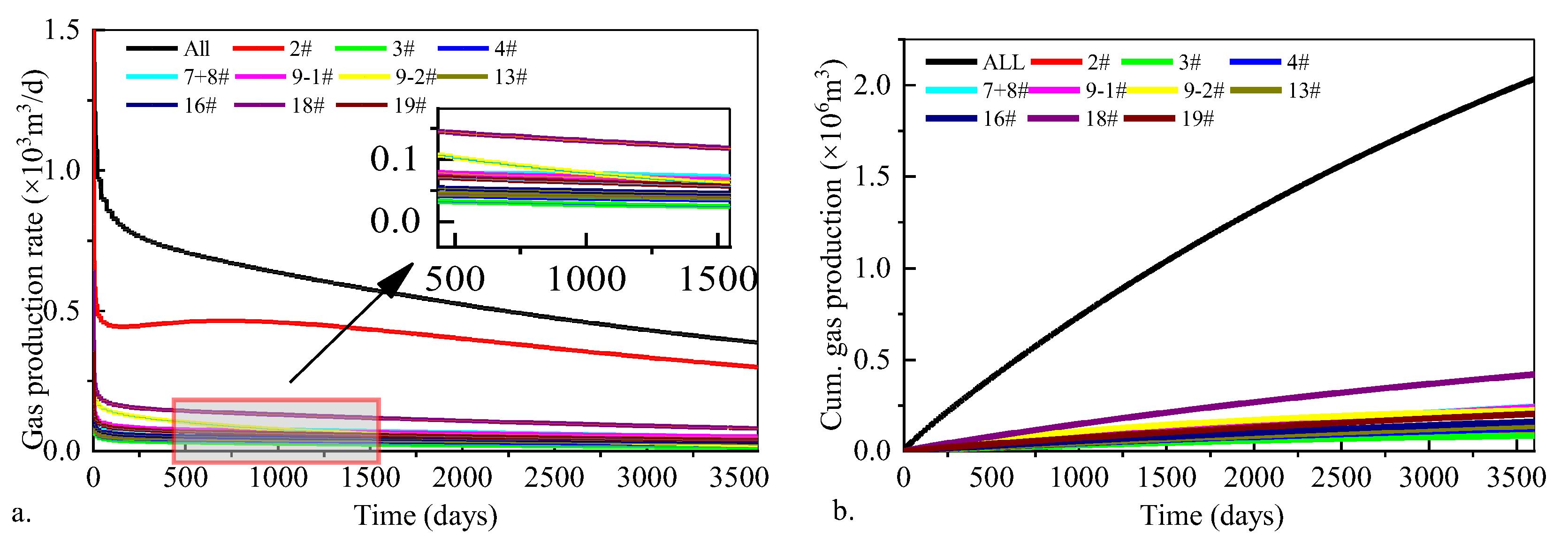 Processes 13 03280 g019