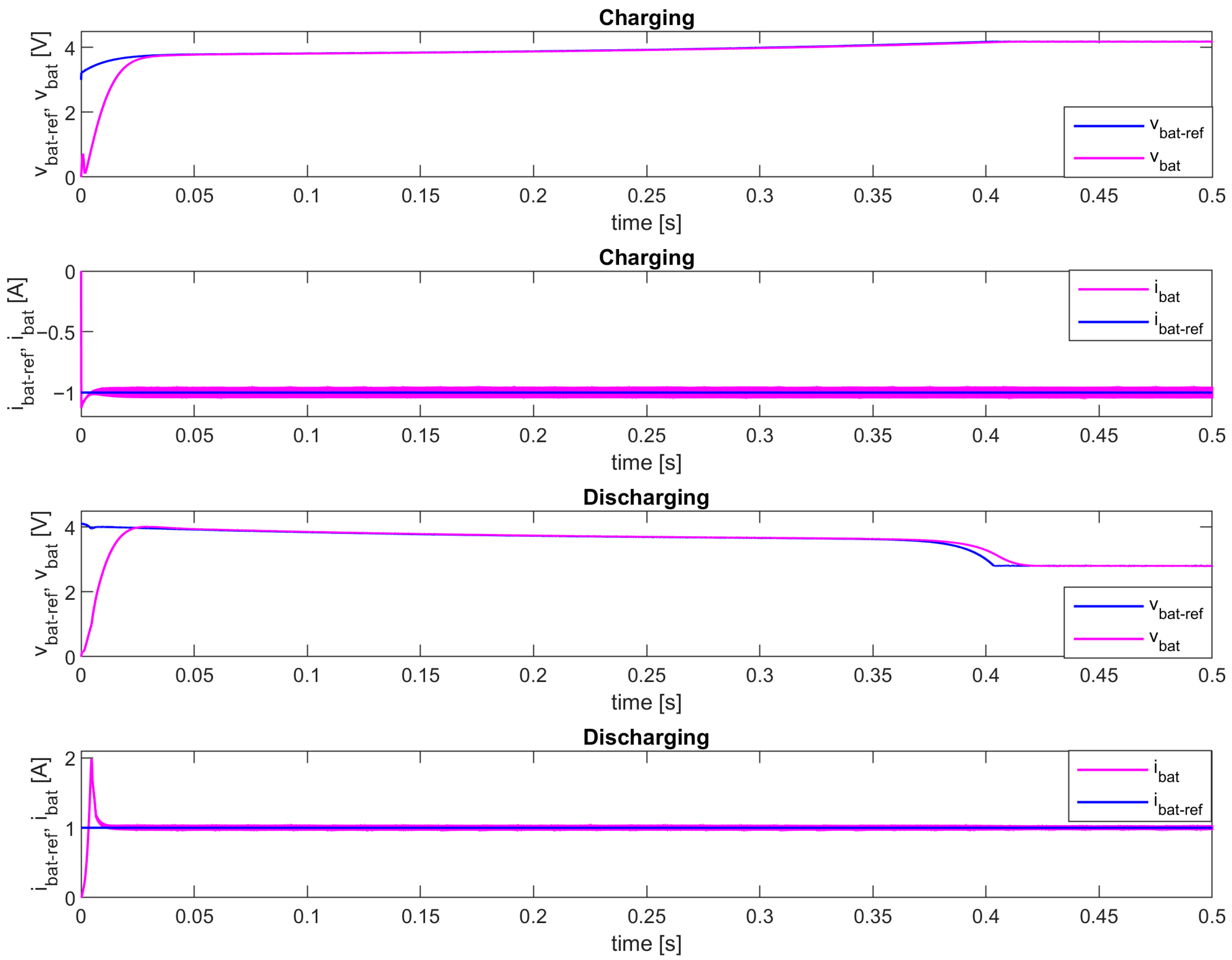 Processes 13 03281 g008