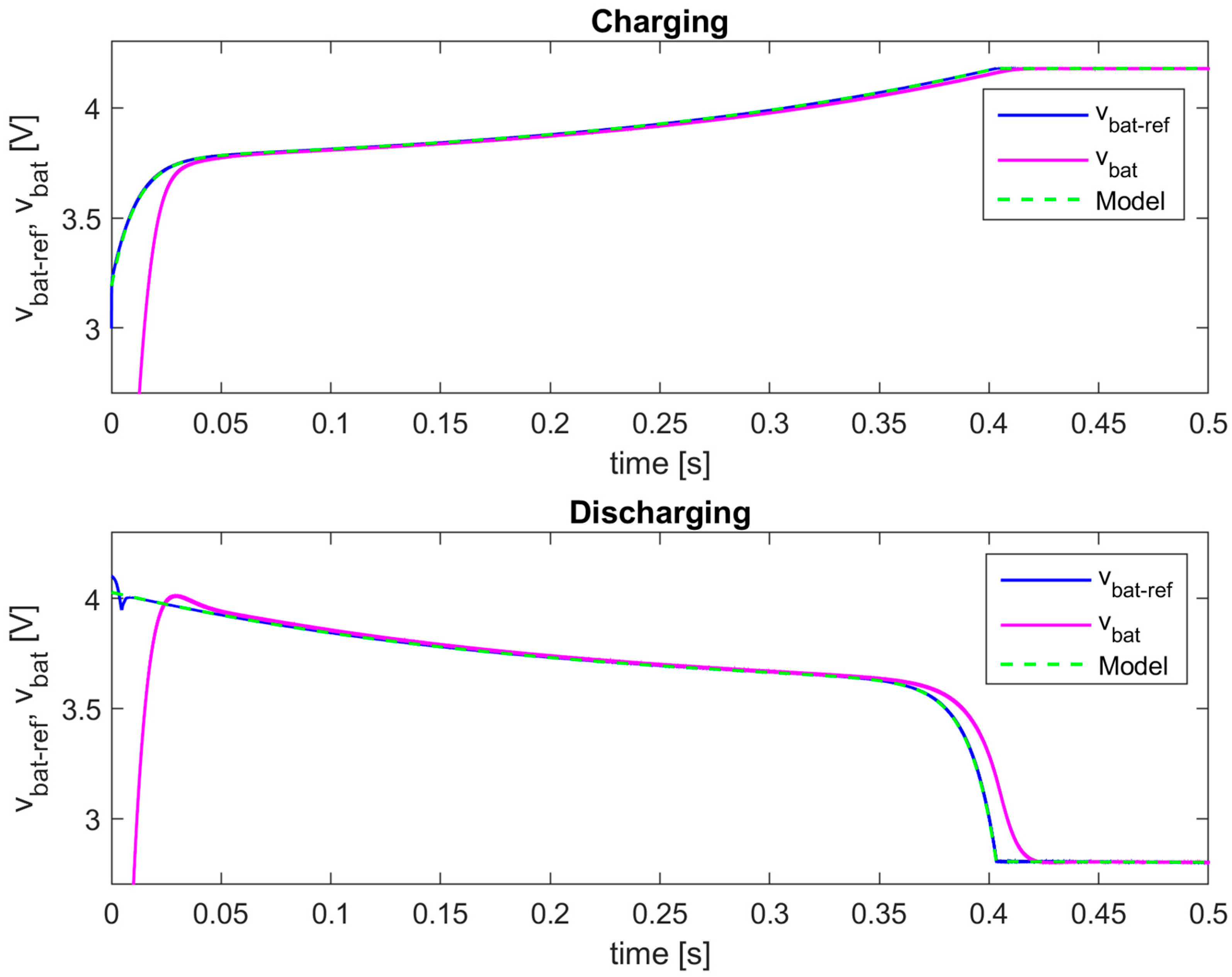 Processes 13 03281 g009