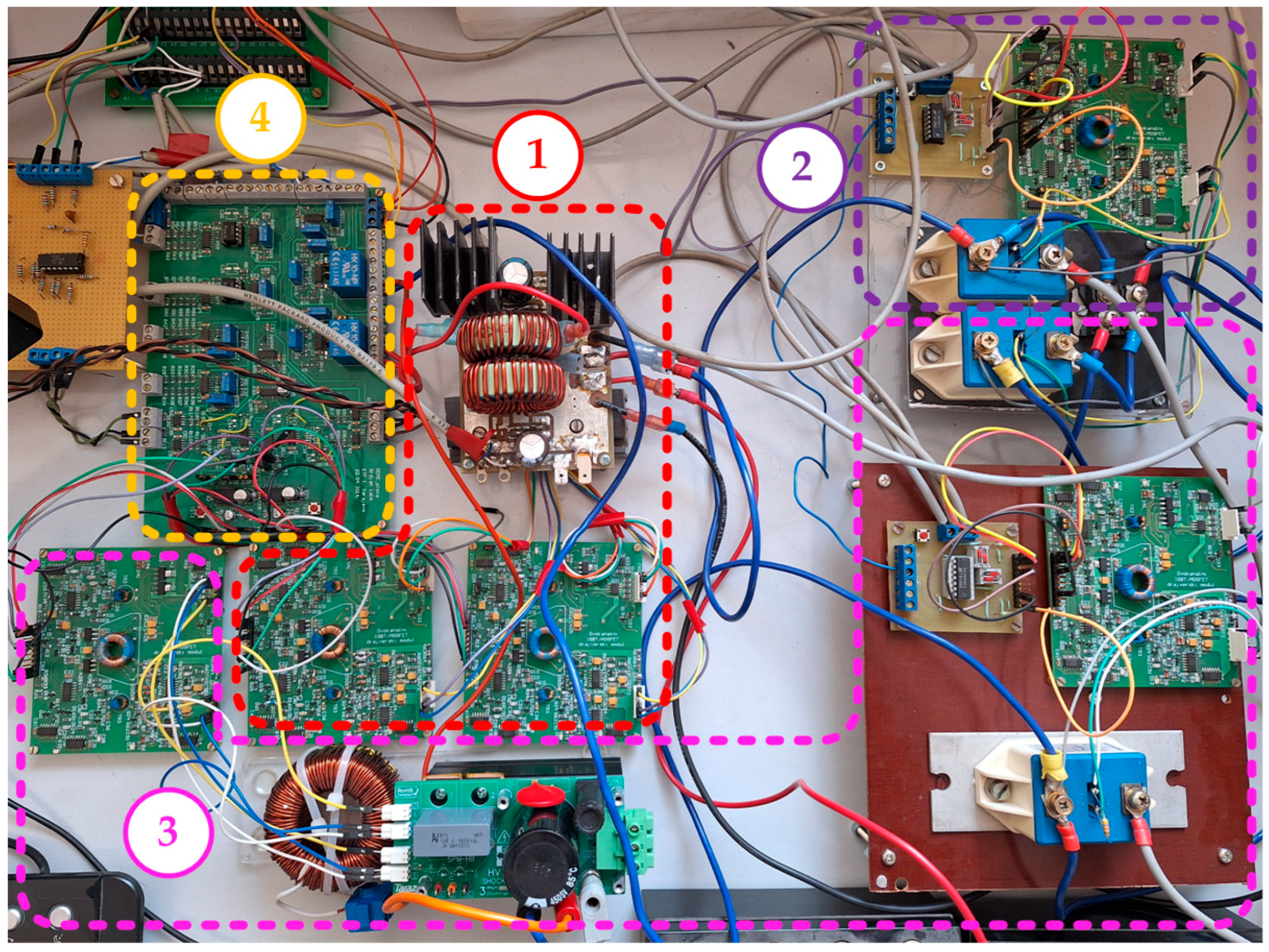 Processes 13 03281 g015
