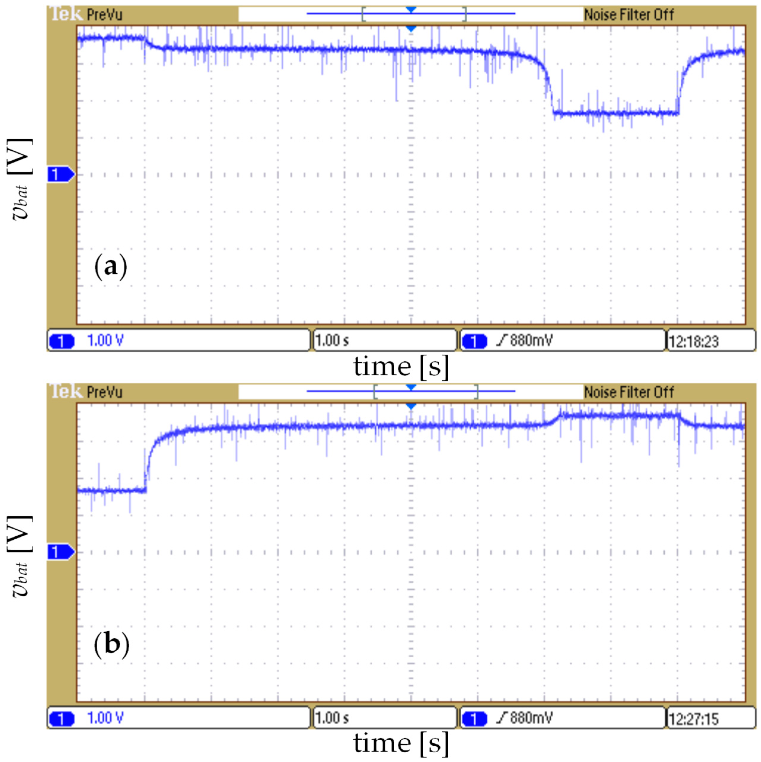 Processes 13 03281 g018