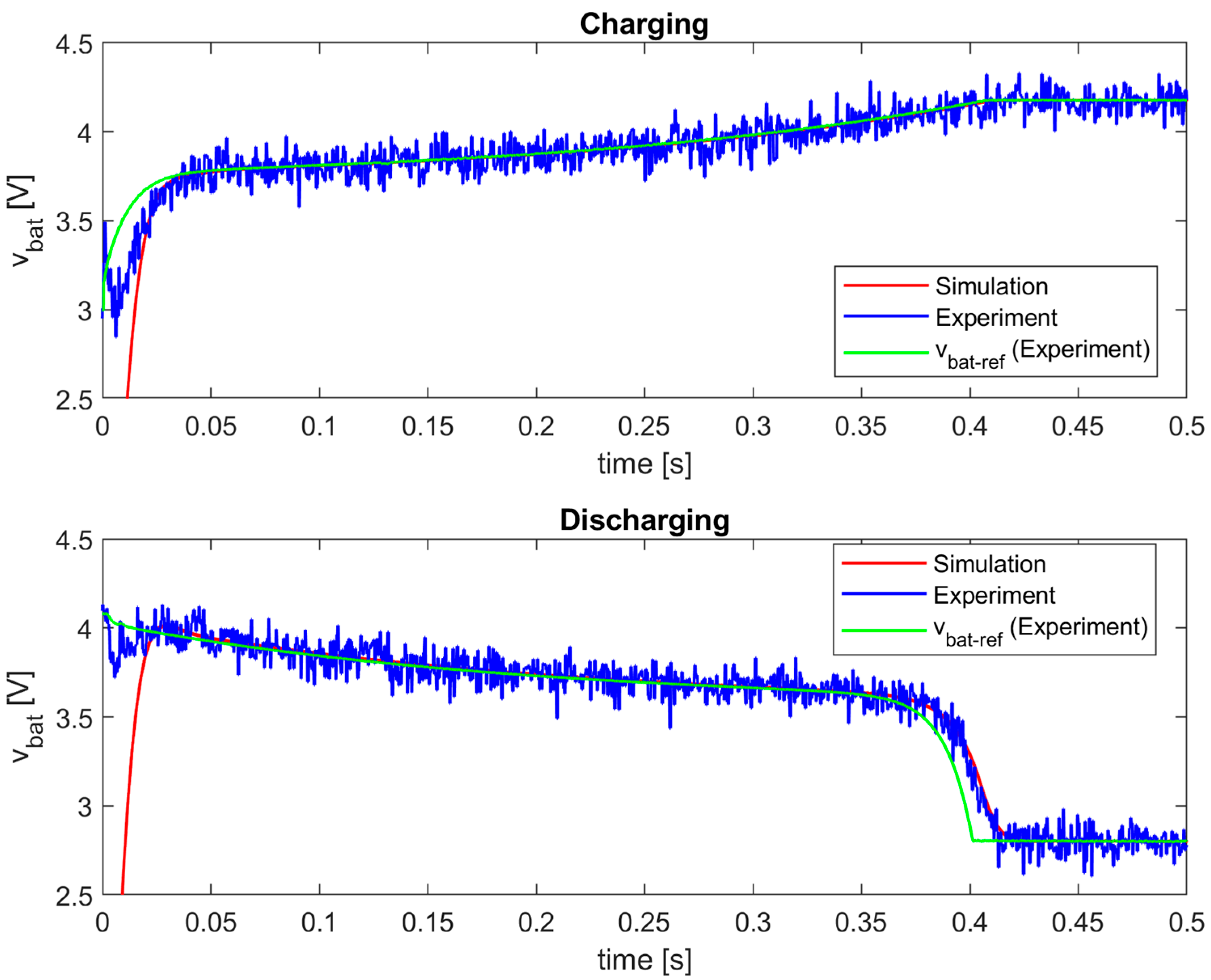 Processes 13 03281 g022