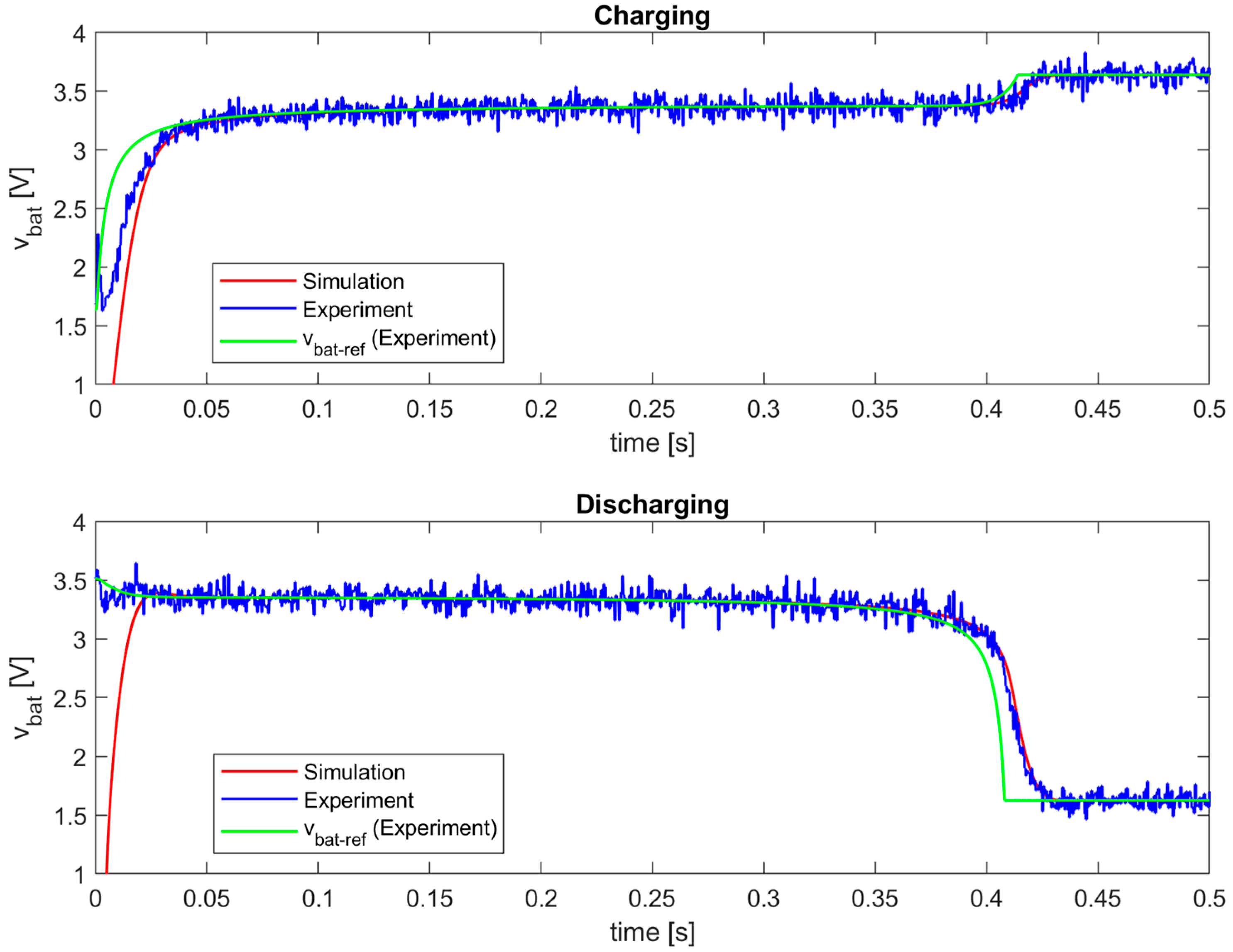 Processes 13 03281 g023