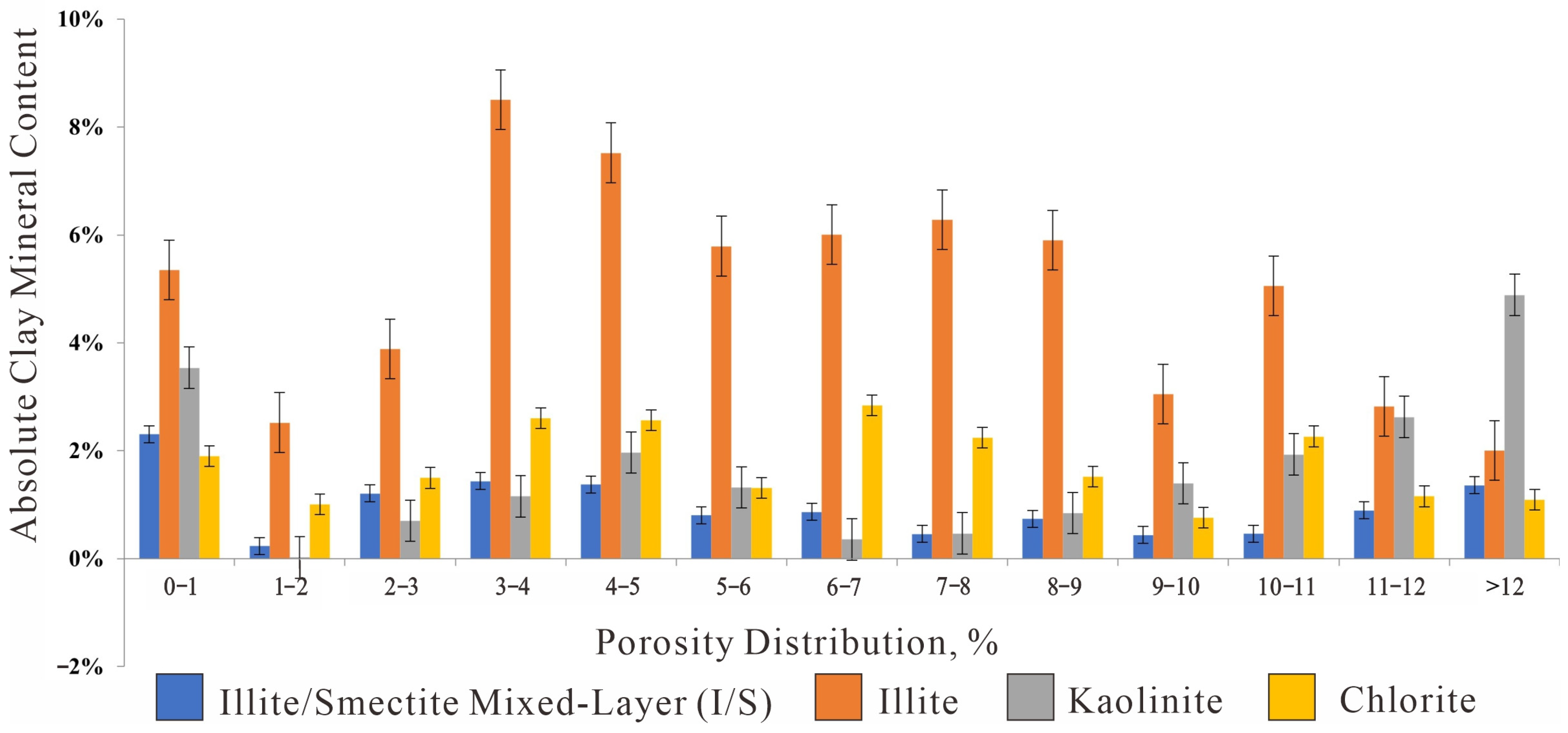 Processes 13 03283 g014
