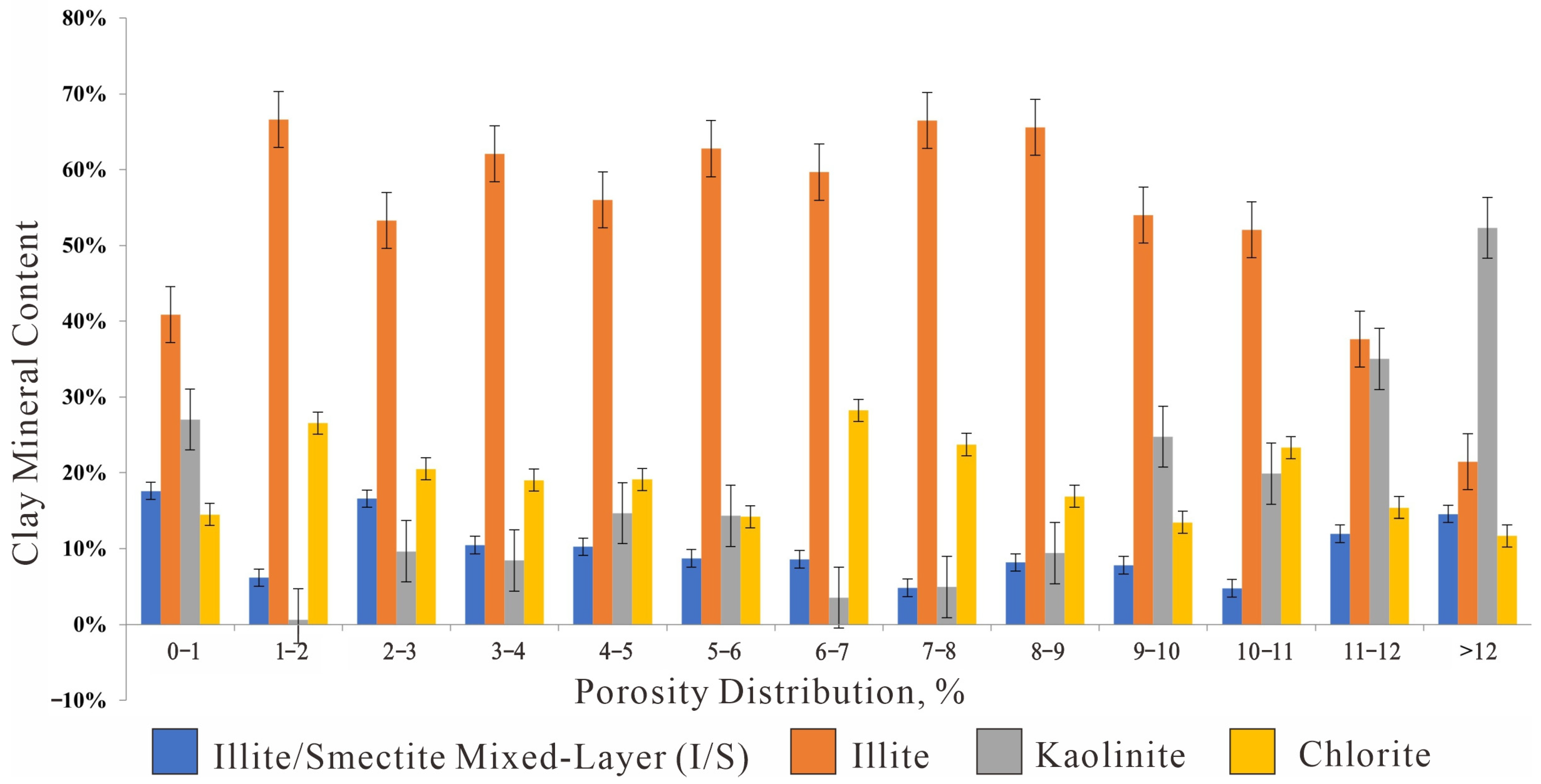 Processes 13 03283 g015