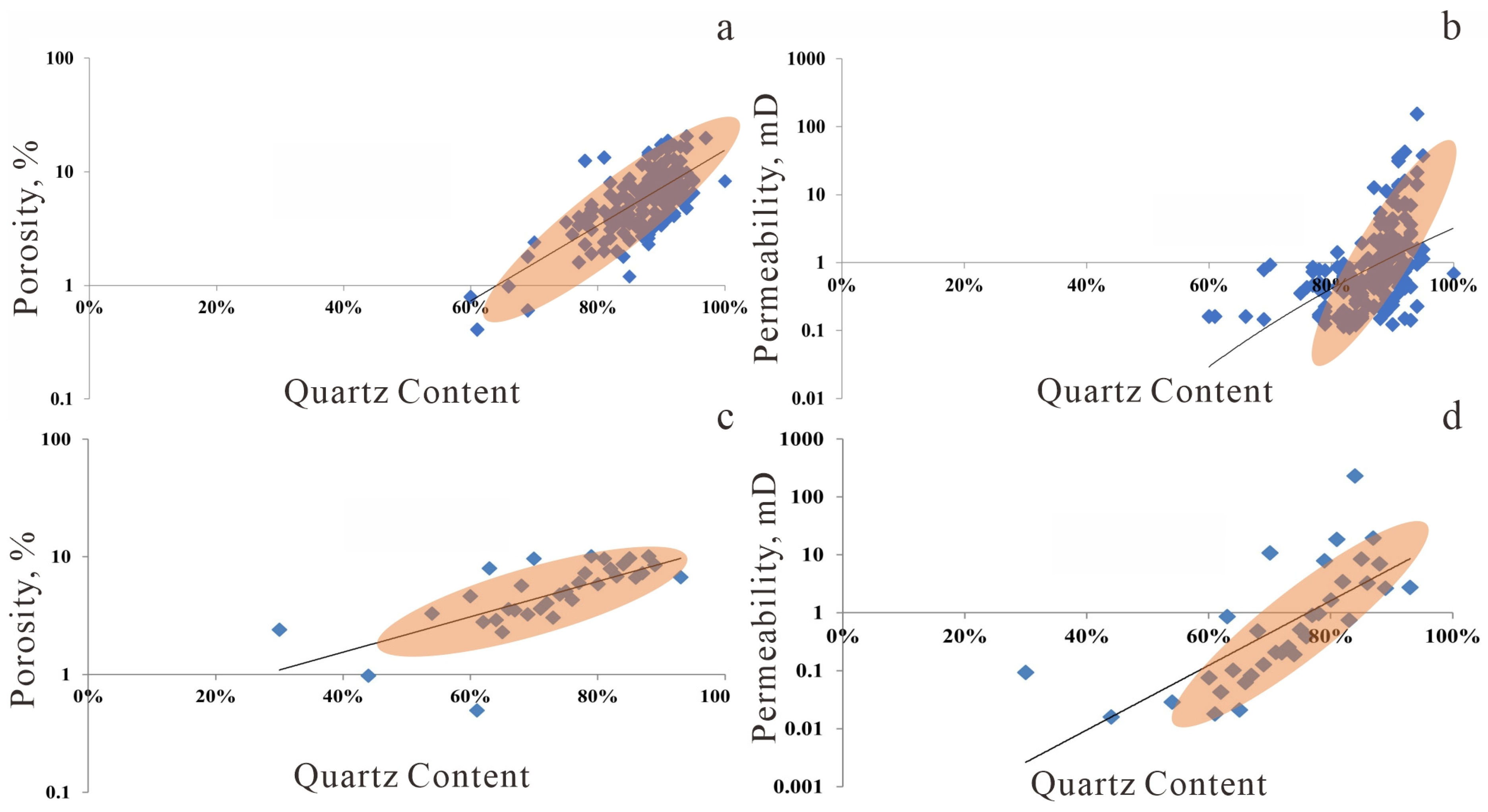Processes 13 03283 g016