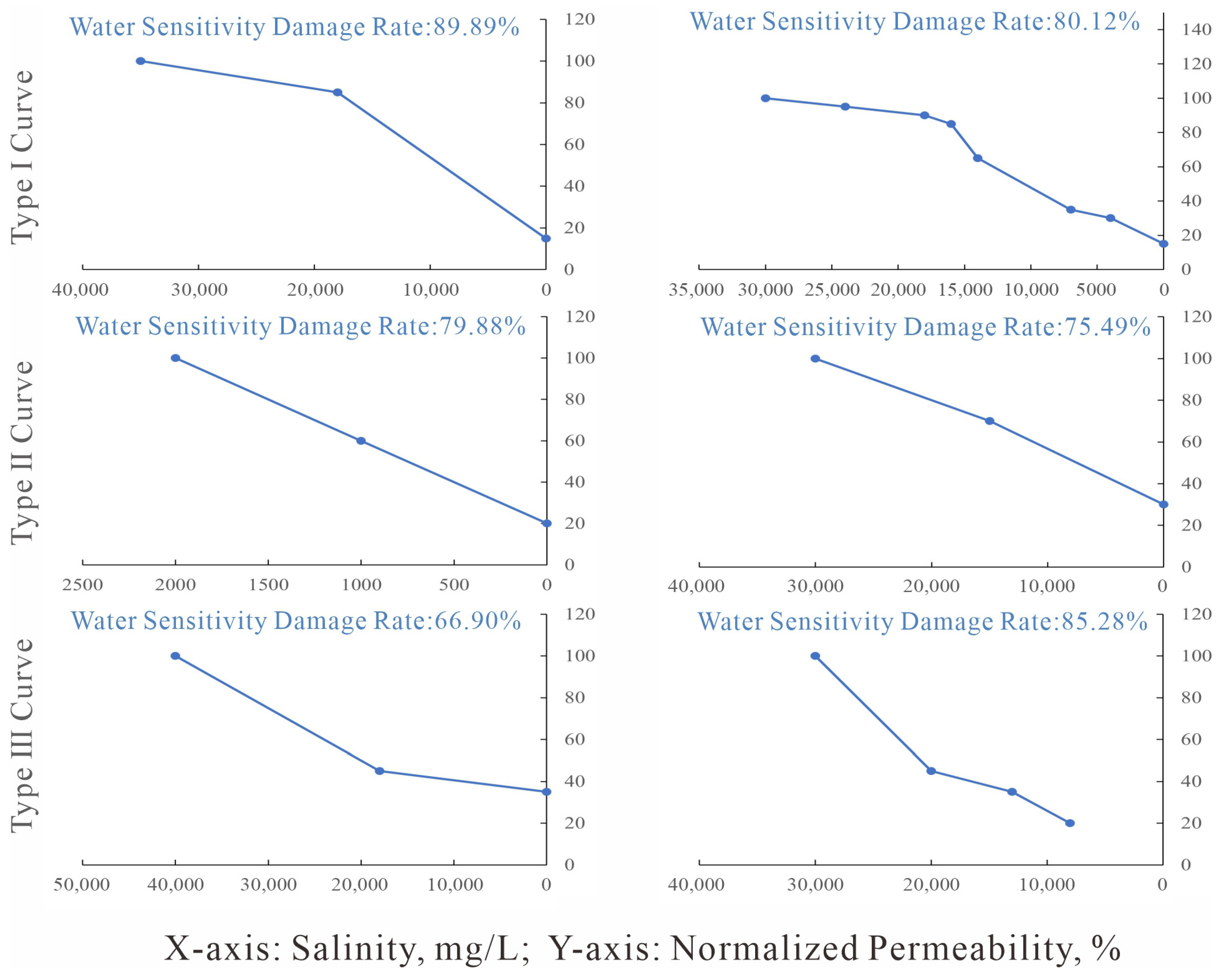 Processes 13 03283 g019