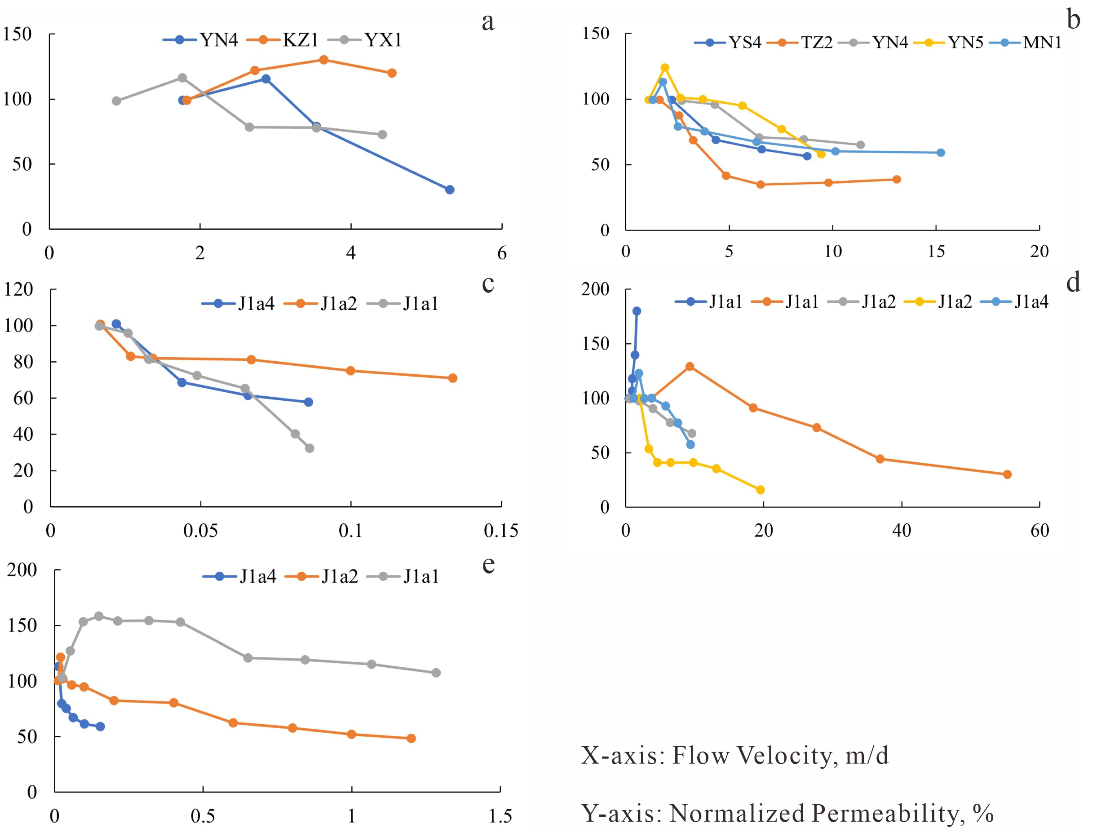 Processes 13 03283 g023