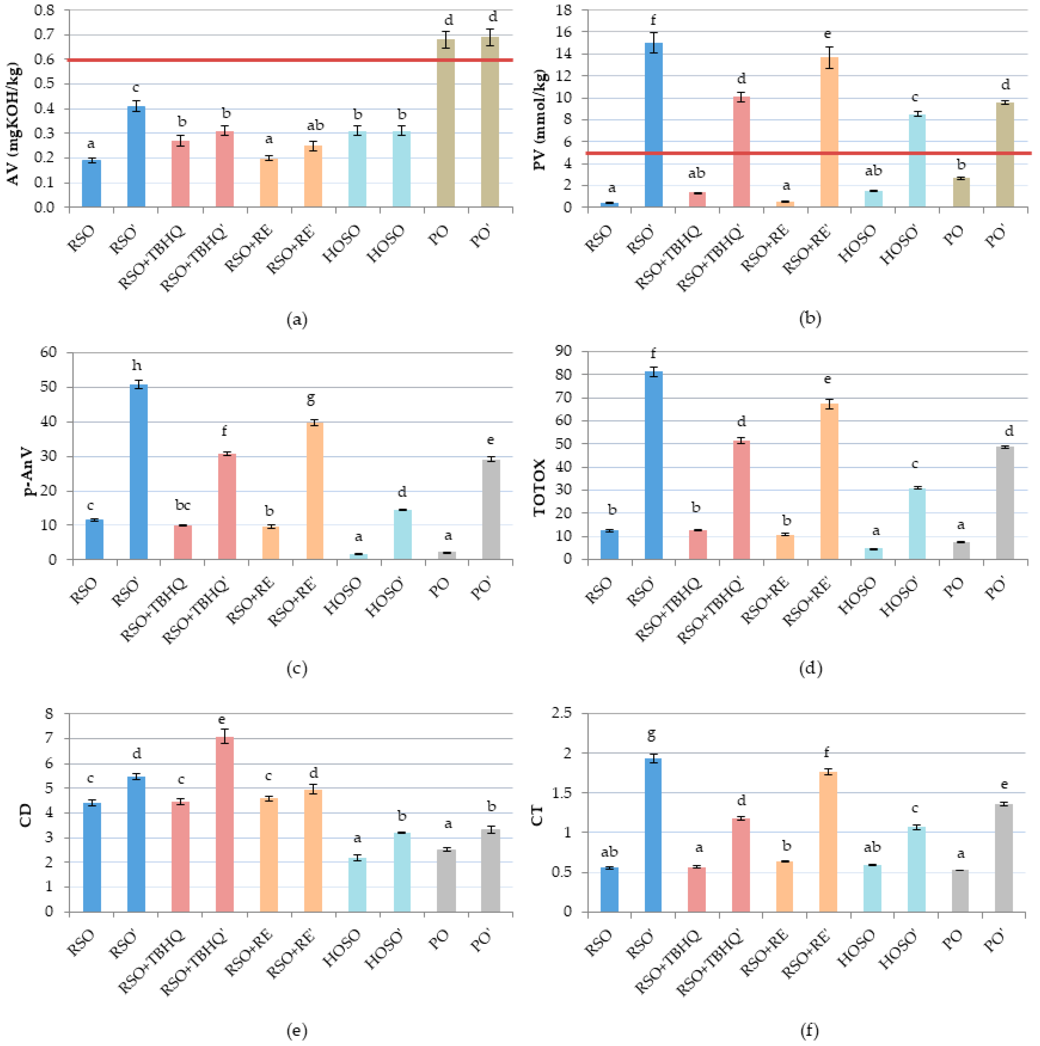Processes 13 03285 g001 Processes 13 03285 g001