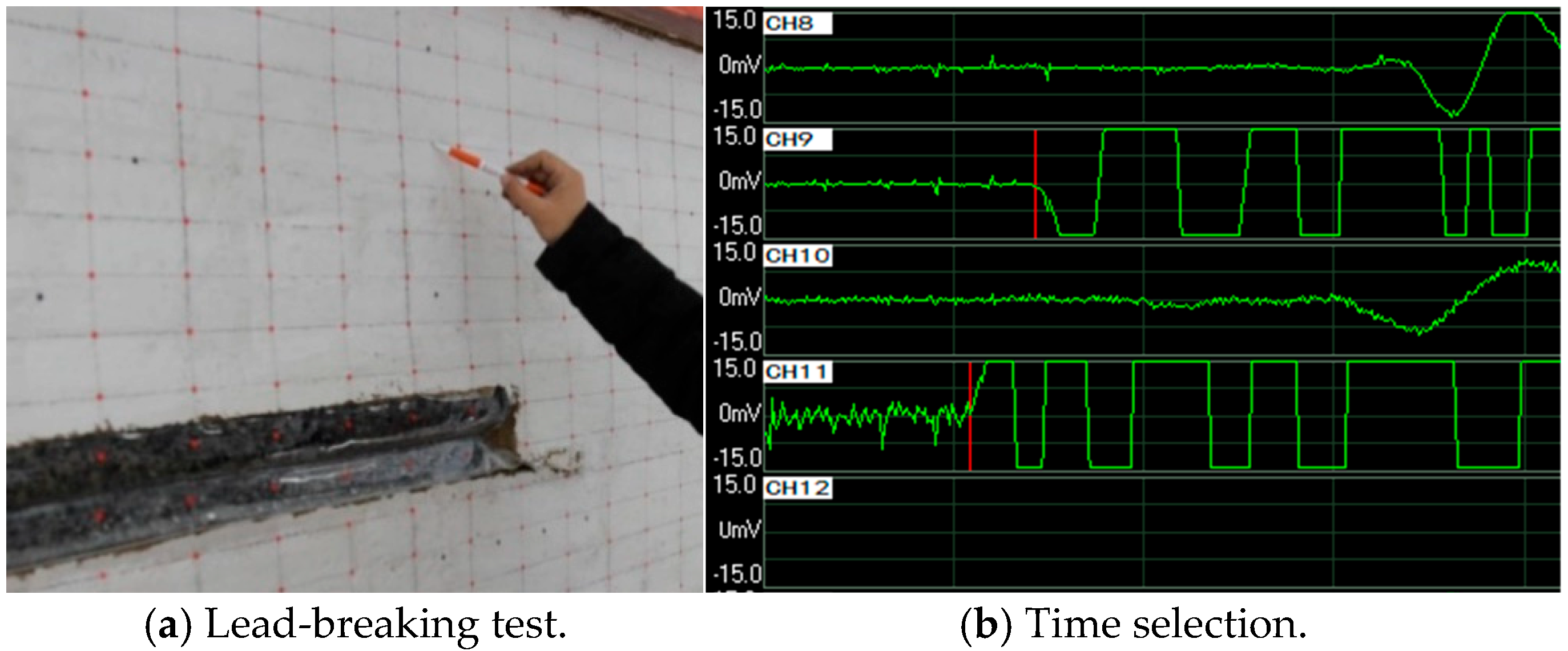 Processes 13 03287 g003
