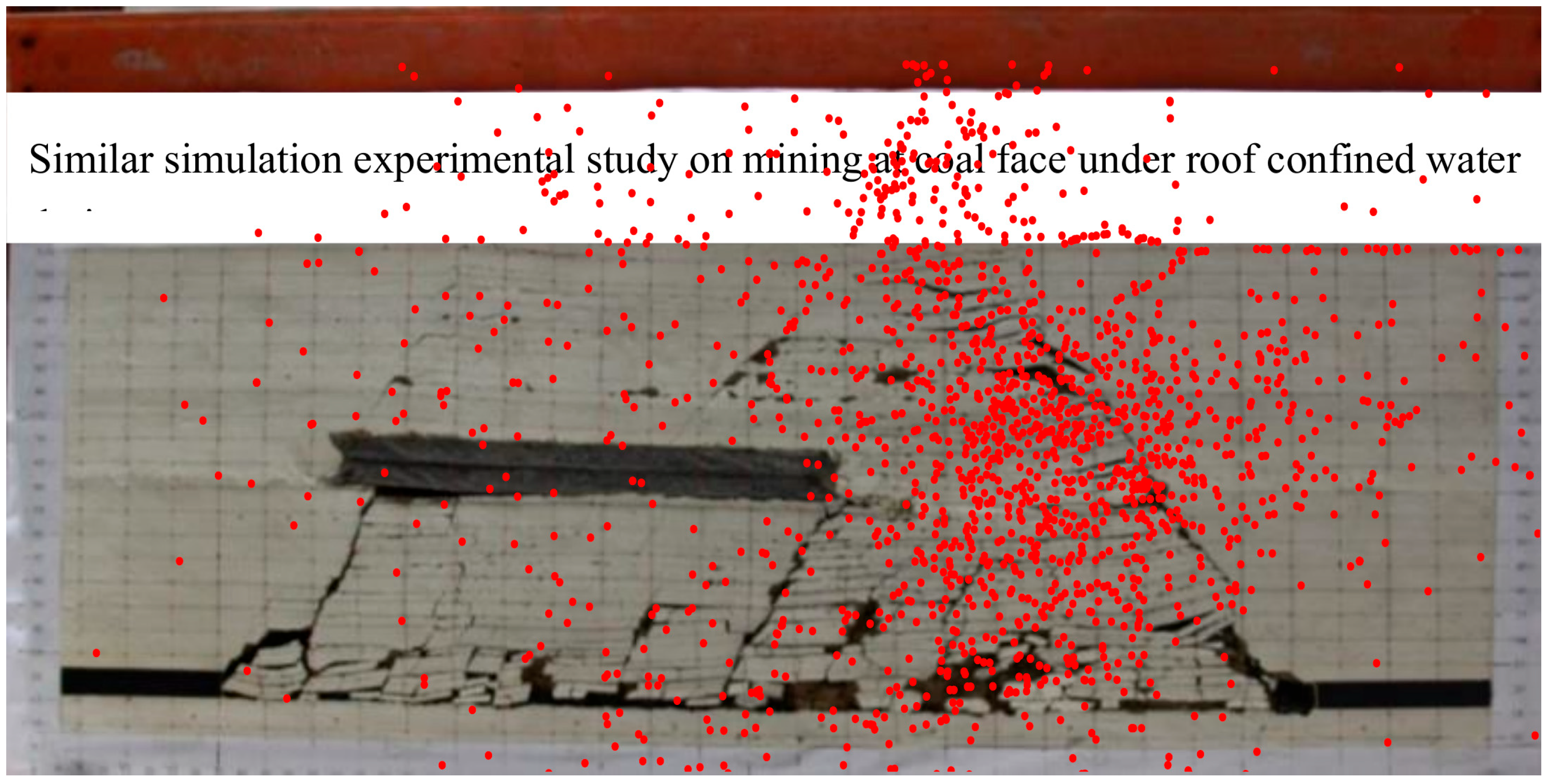 Processes 13 03287 g007