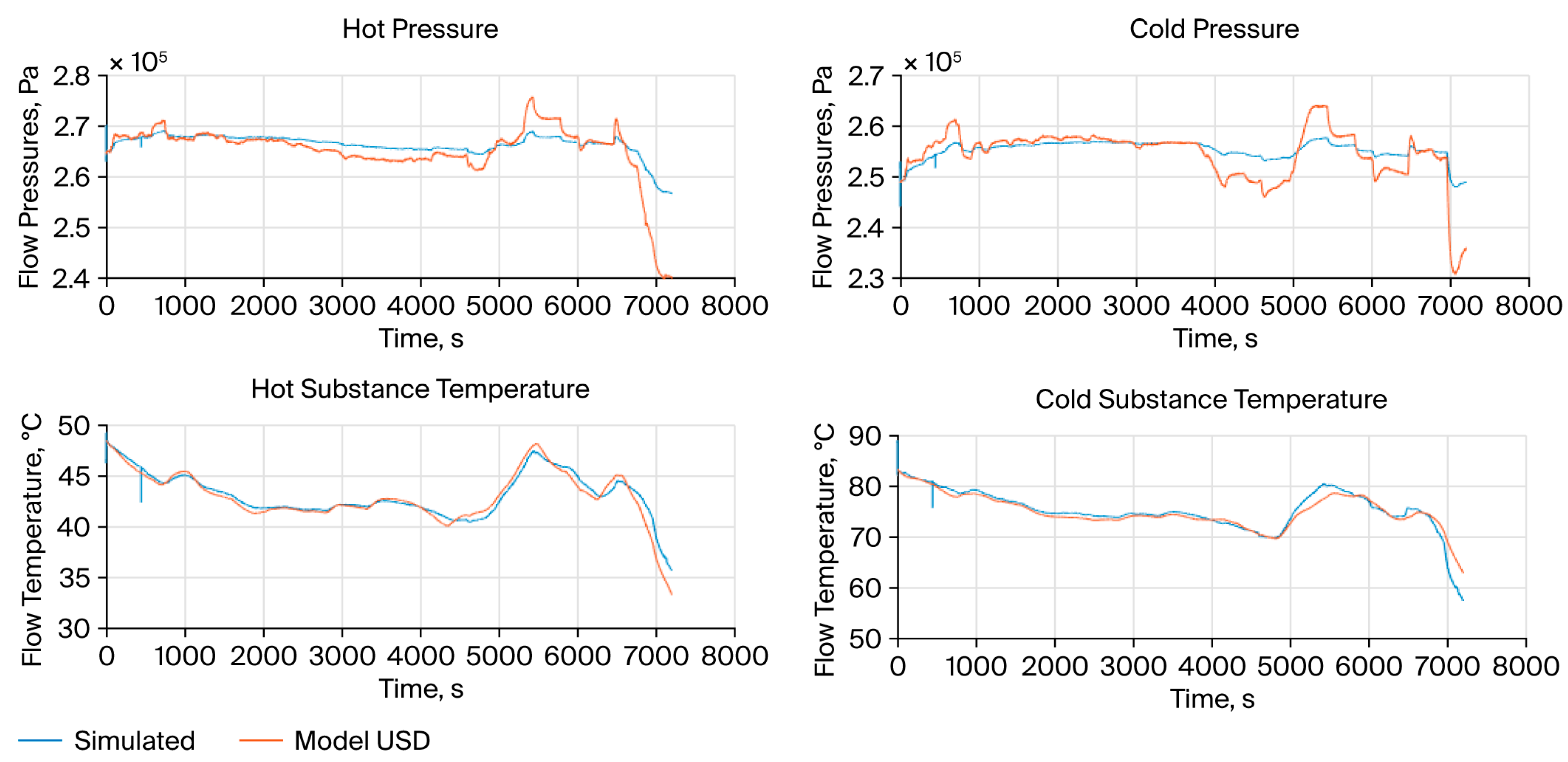 Processes 13 03289 g001 Processes 13 03289 g001