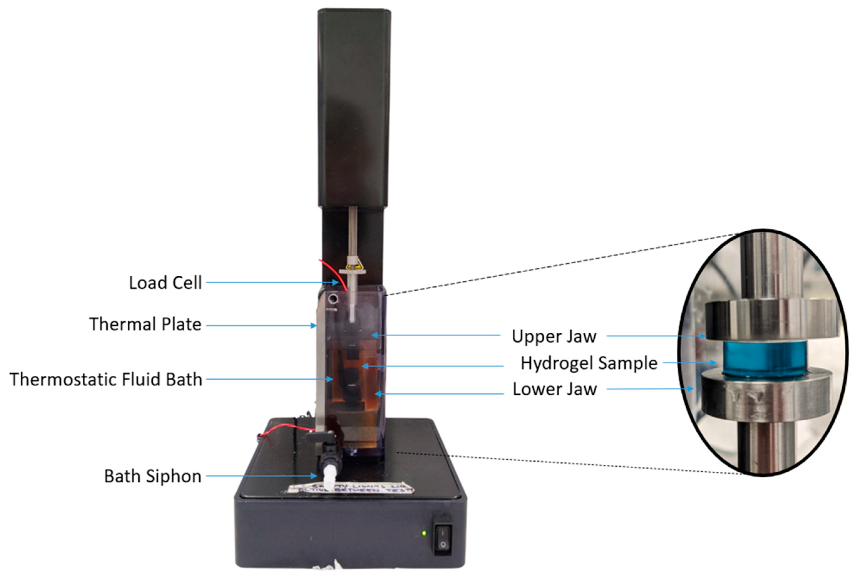 Processes 13 03290 g002
