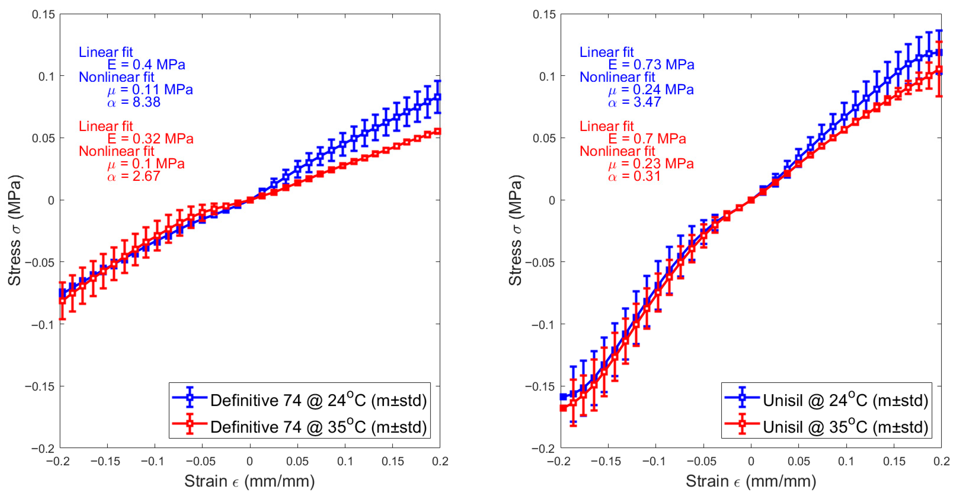 Processes 13 03290 g003