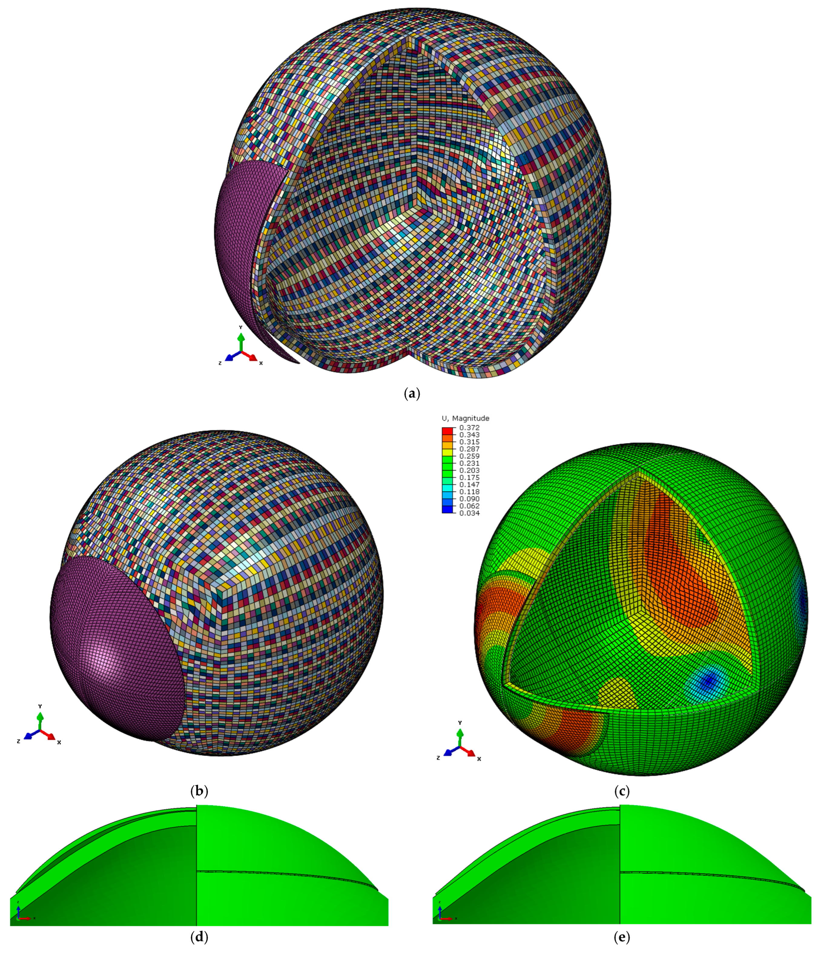Processes 13 03290 g004