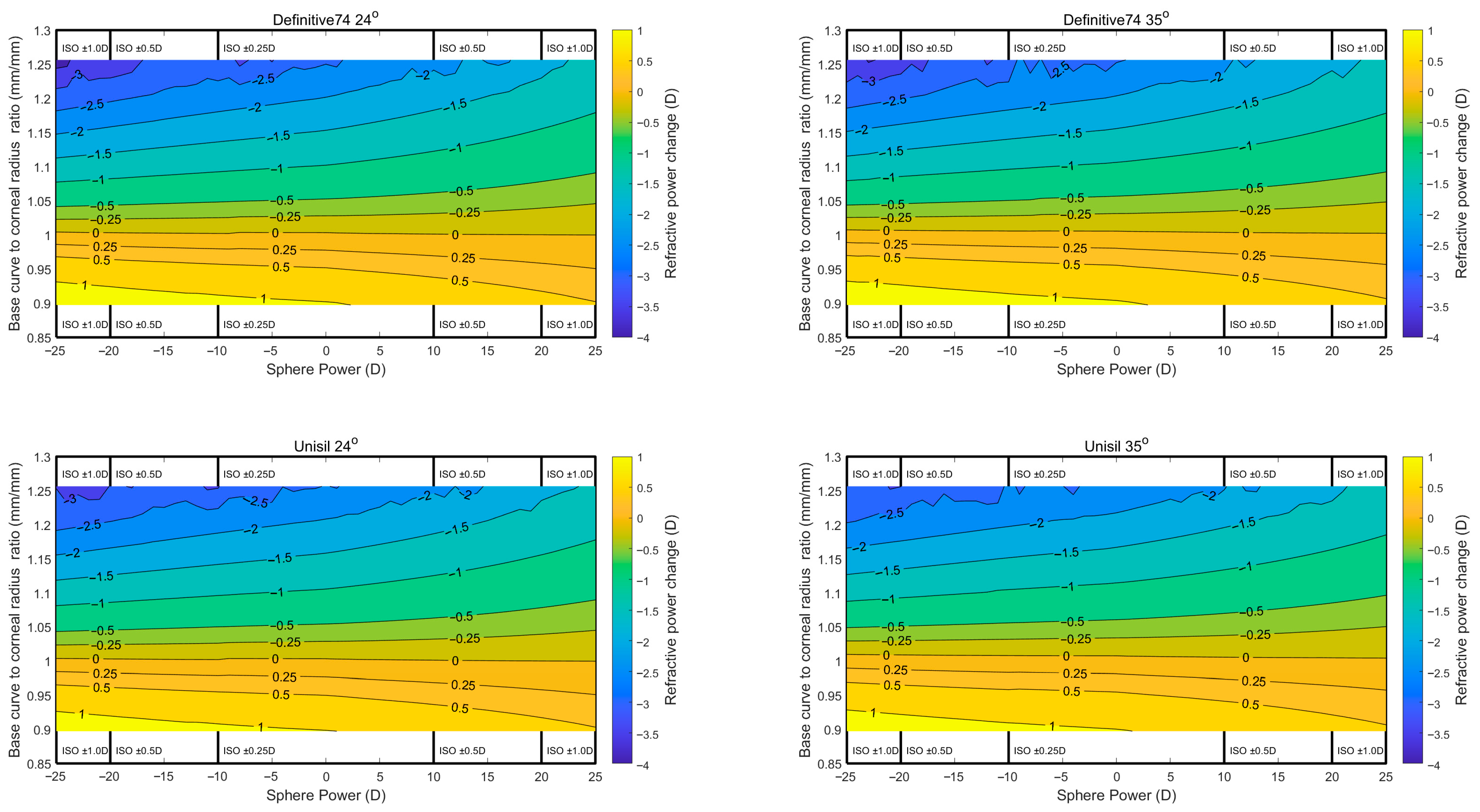 Processes 13 03290 g005