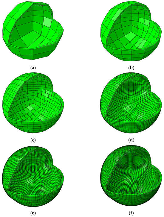 Processes 13 03290 g0a1a