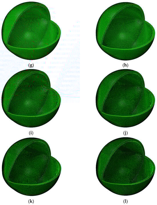 Processes 13 03290 g0a1b