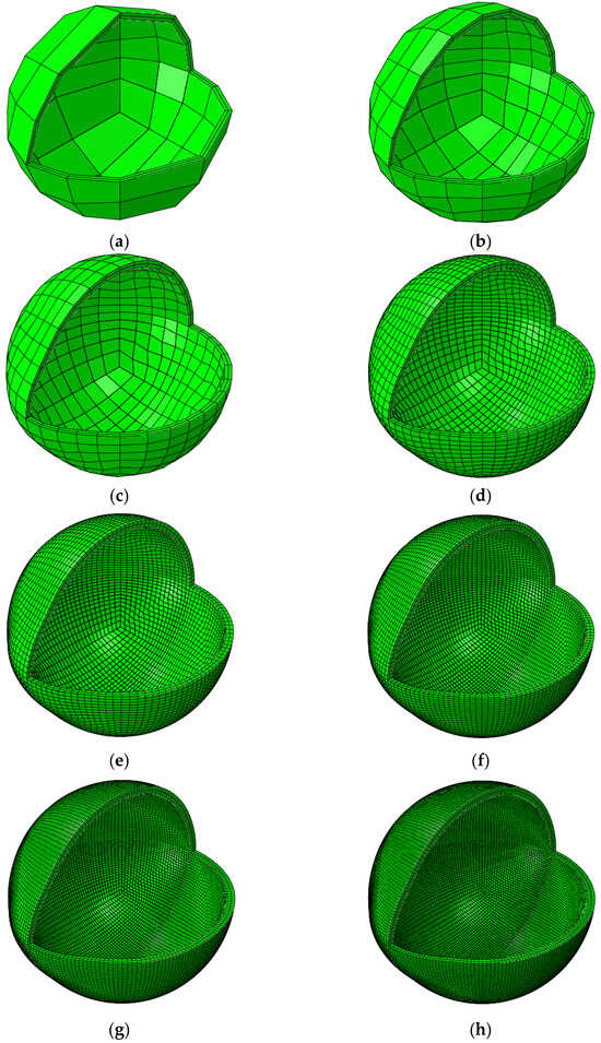 Processes 13 03290 g0a2a