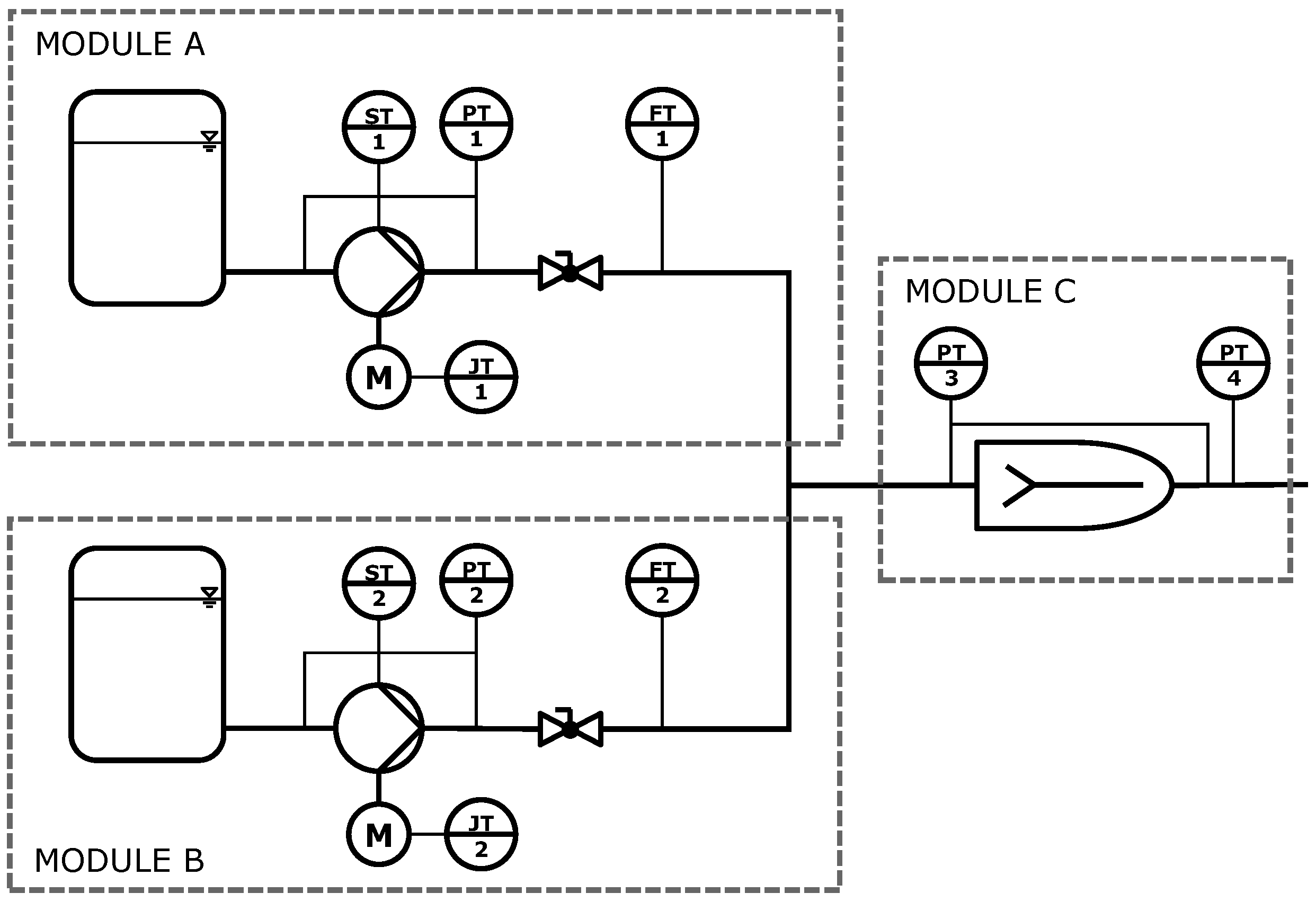 Processes 13 03293 g001