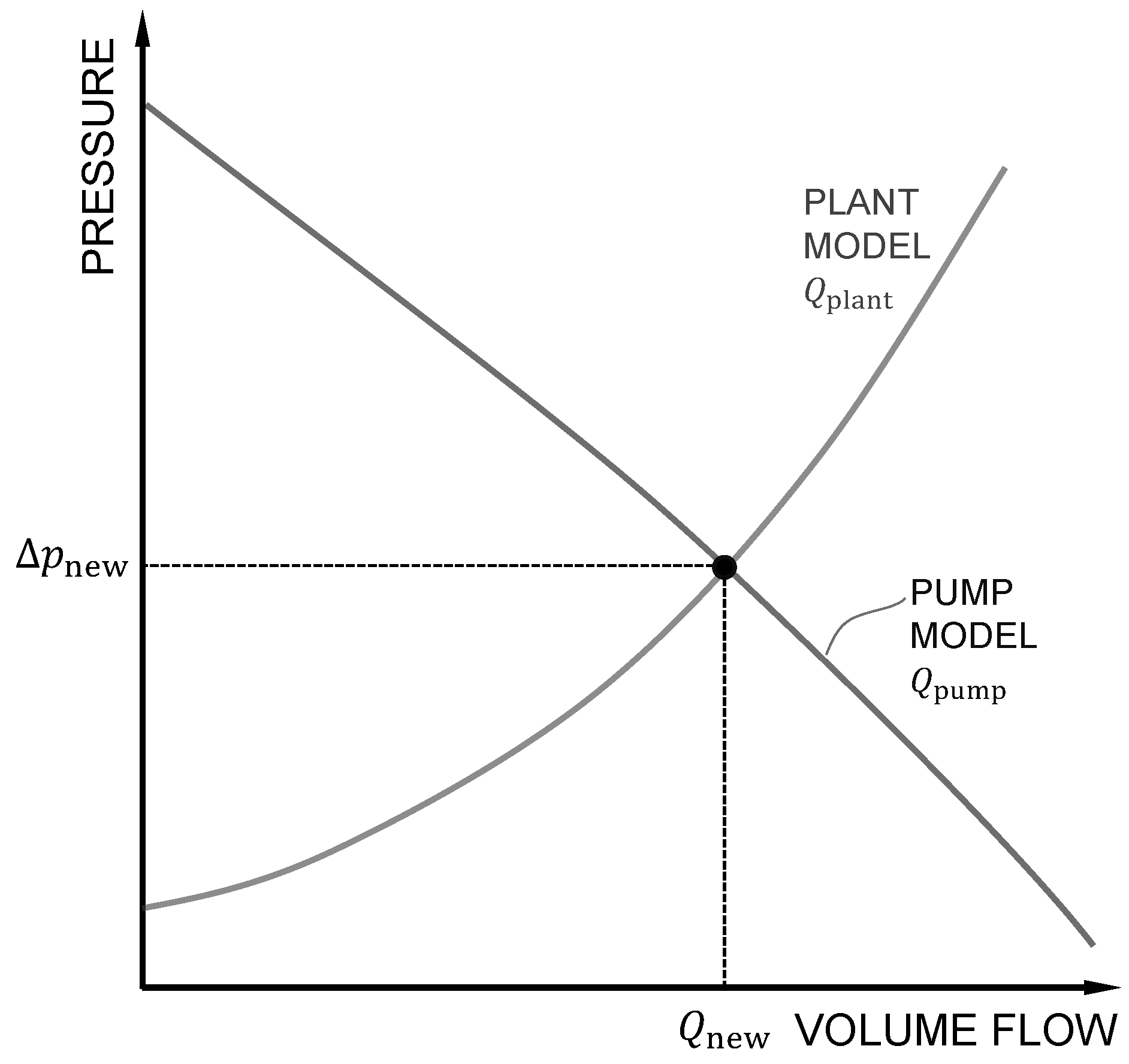 Processes 13 03293 g002